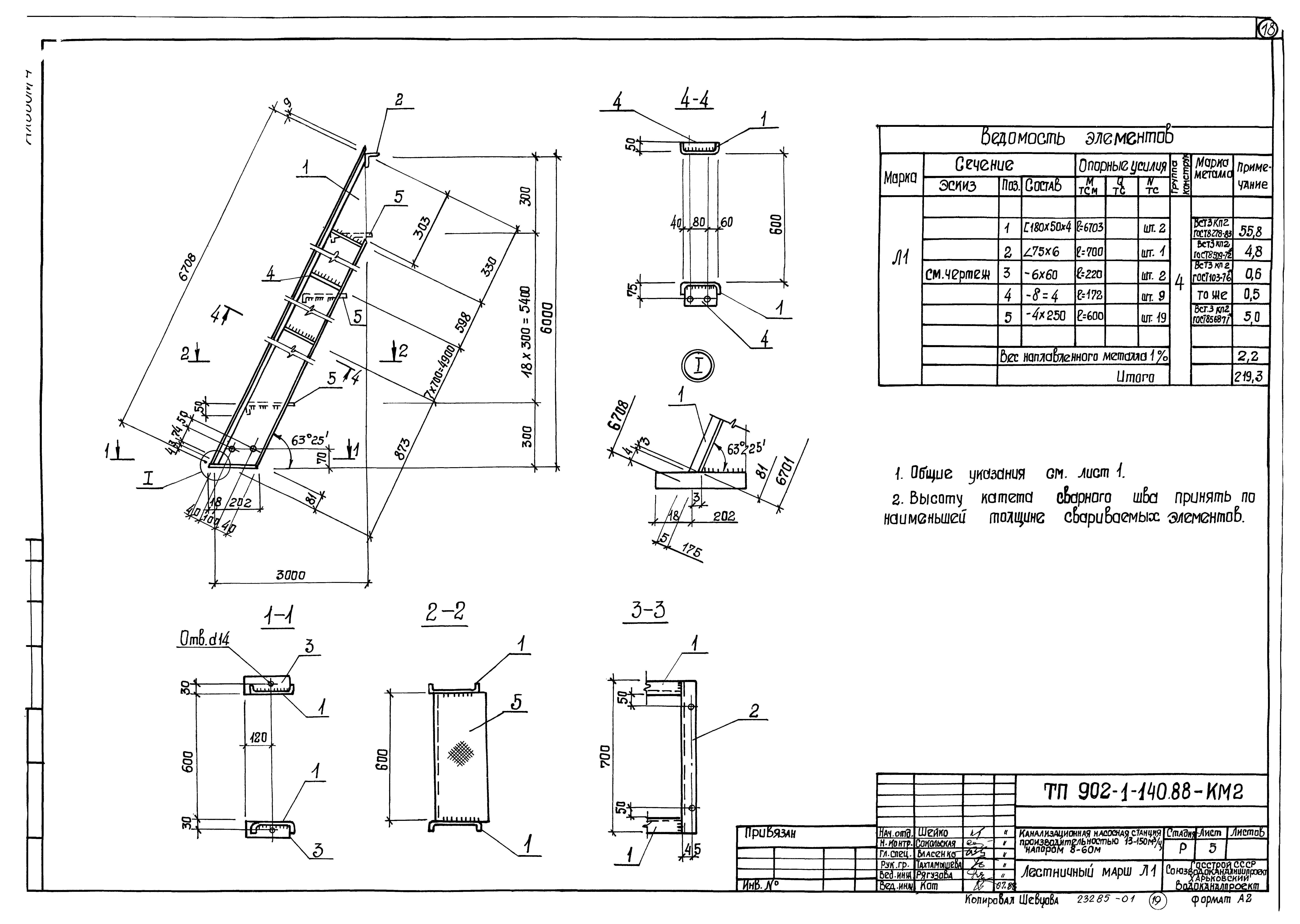 Типовой проект 902-1-140.88