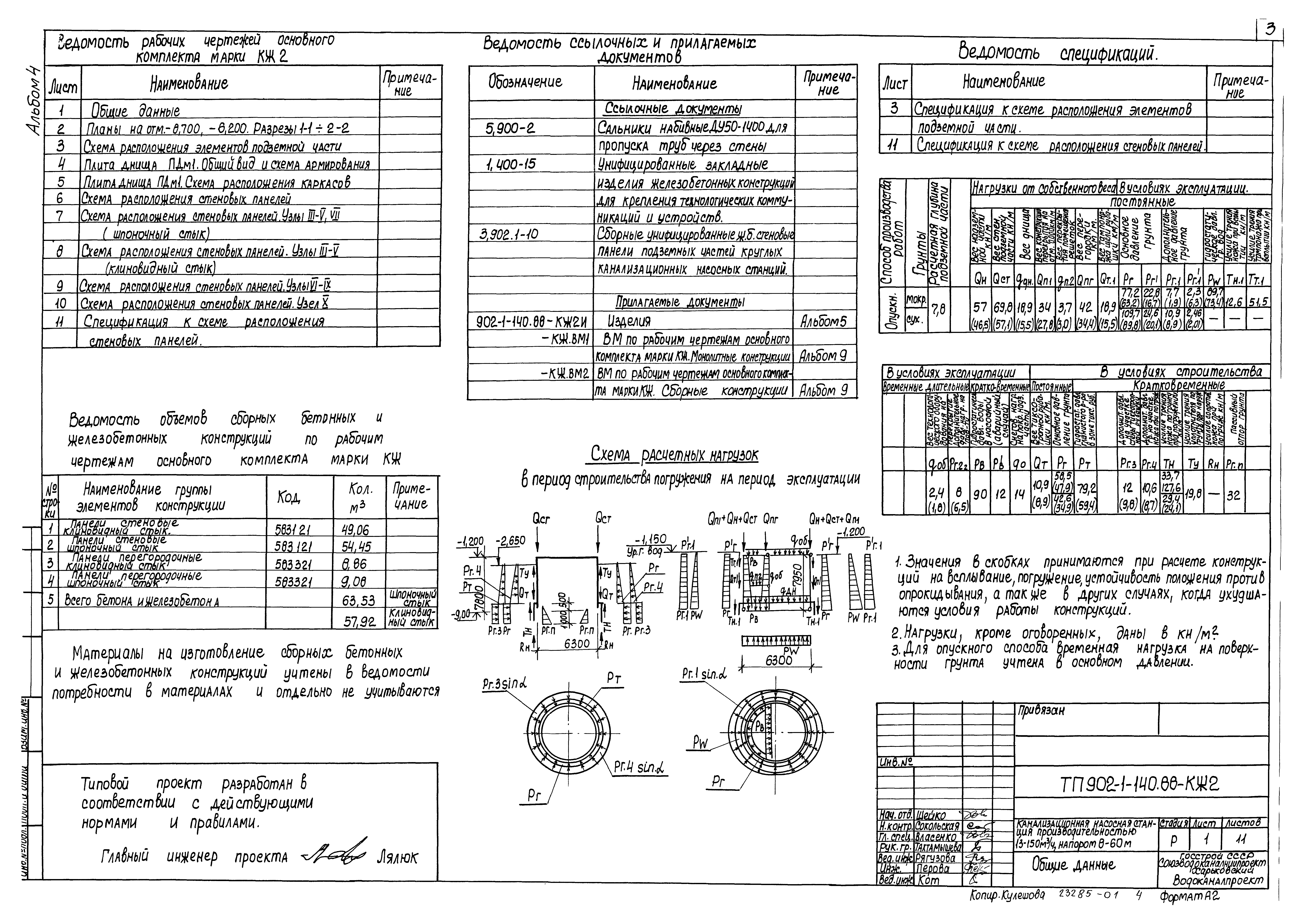 Типовой проект 902-1-140.88