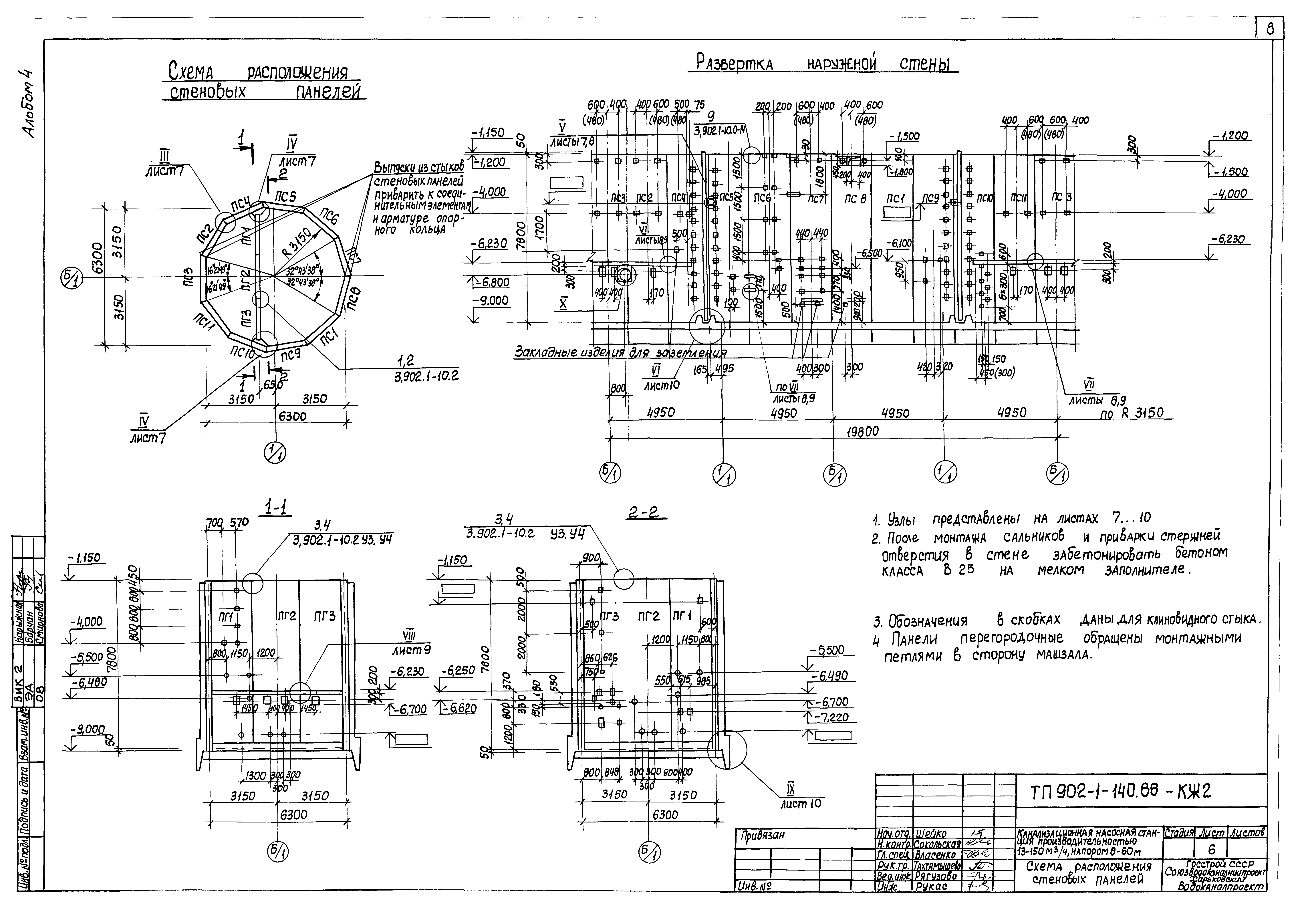Типовой проект 902-1-140.88