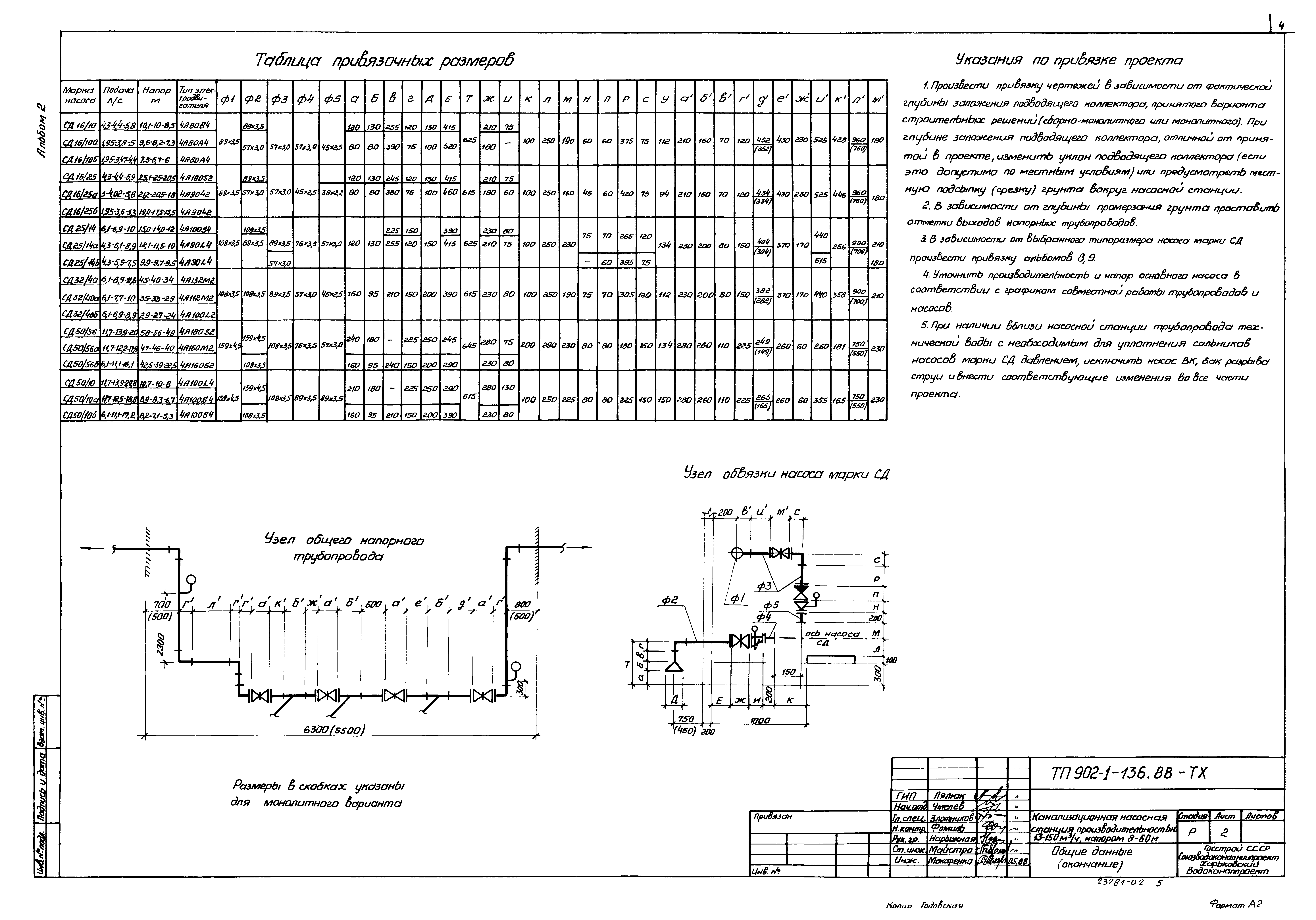Типовой проект 902-1-140.88