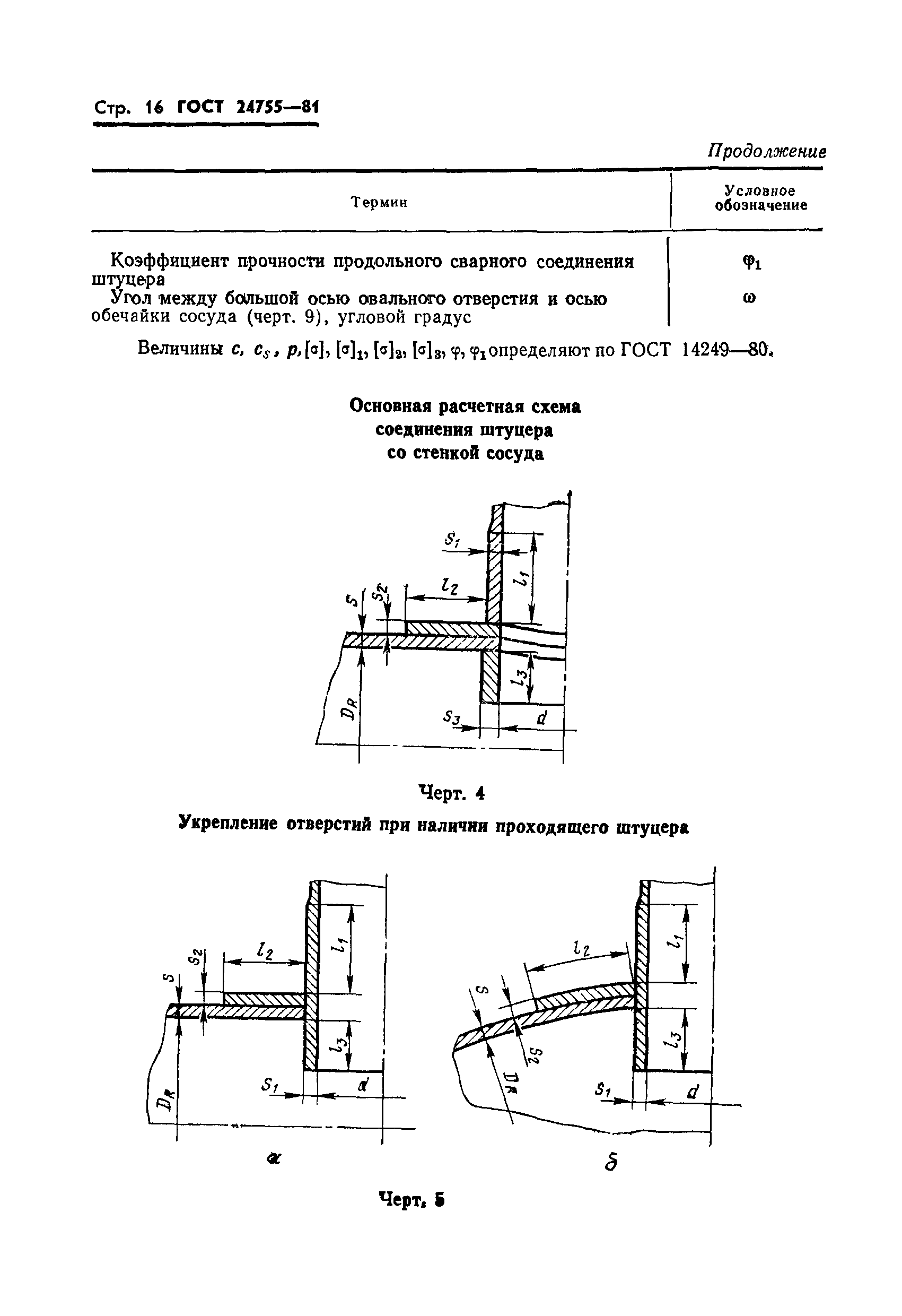 ГОСТ 24755-81