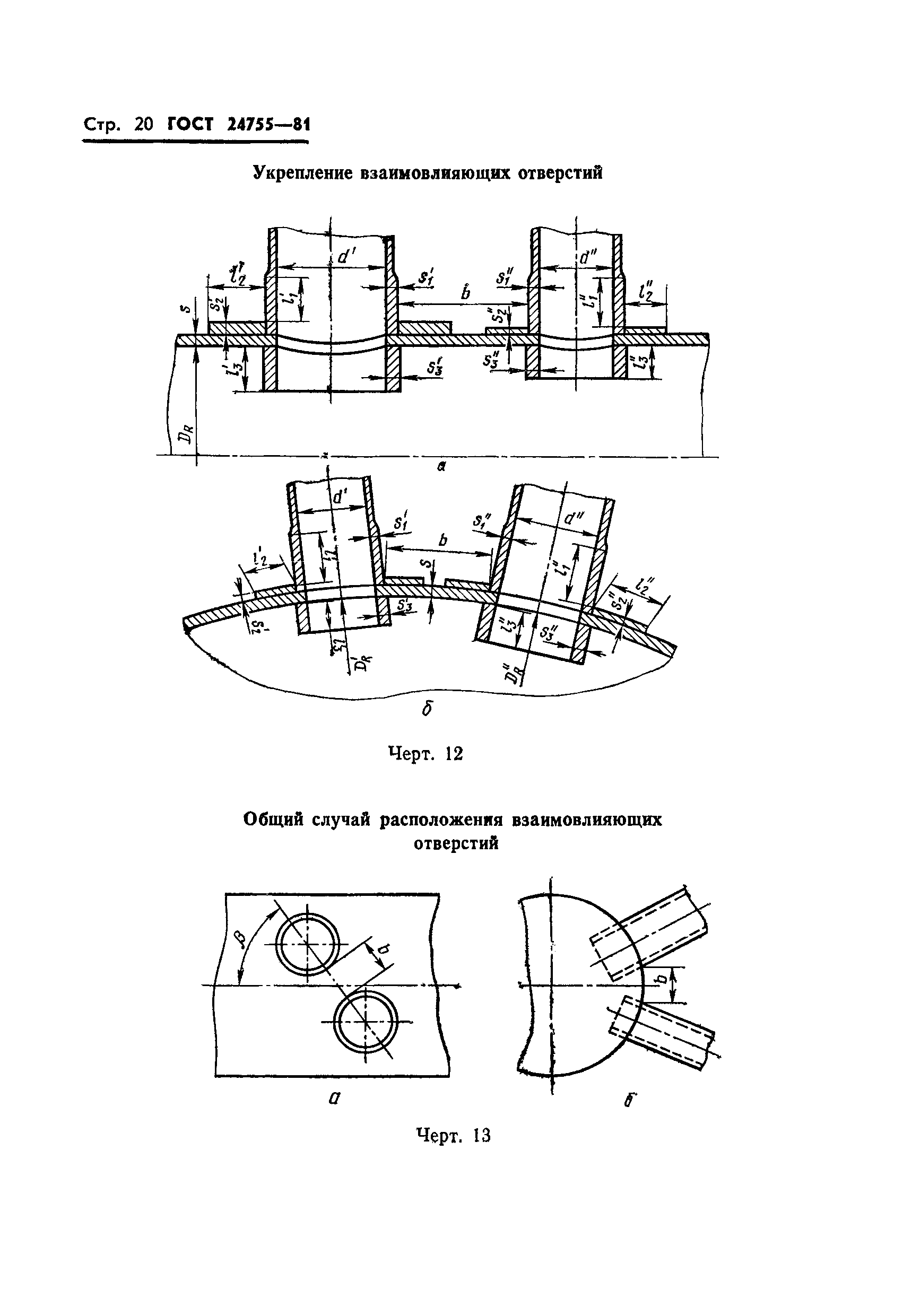 ГОСТ 24755-81