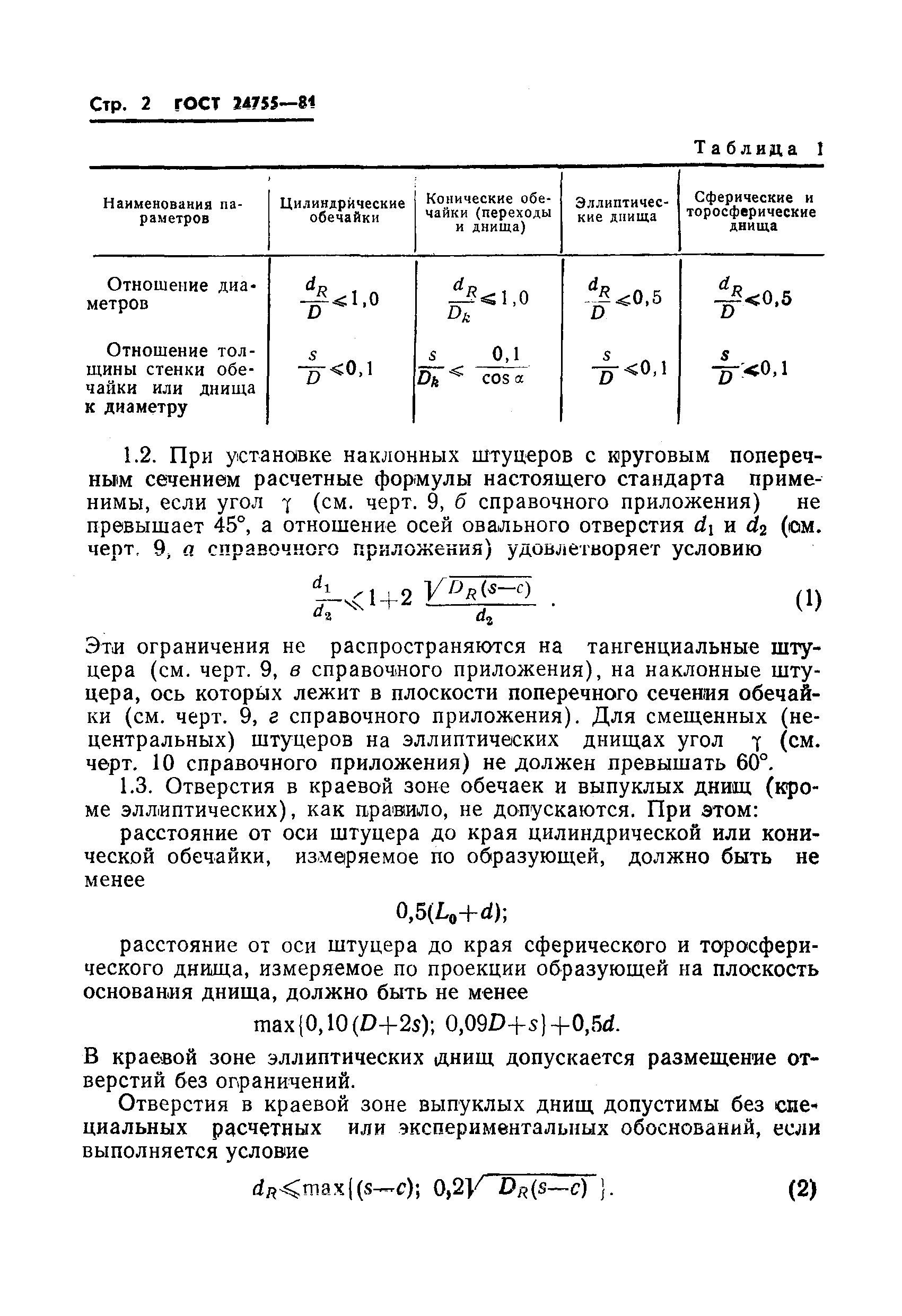 ГОСТ 24755-81