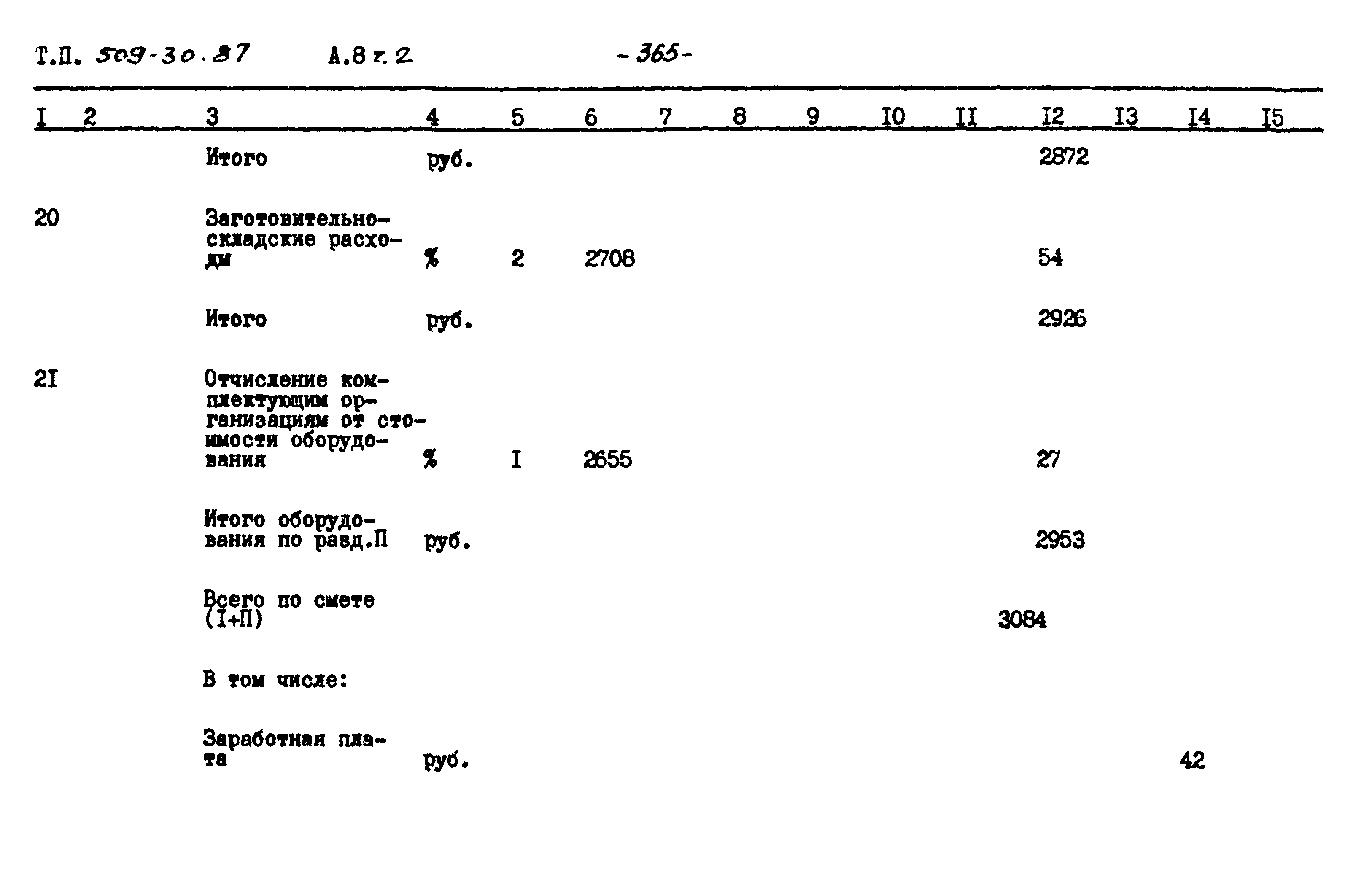 Типовой проект 509-30.87