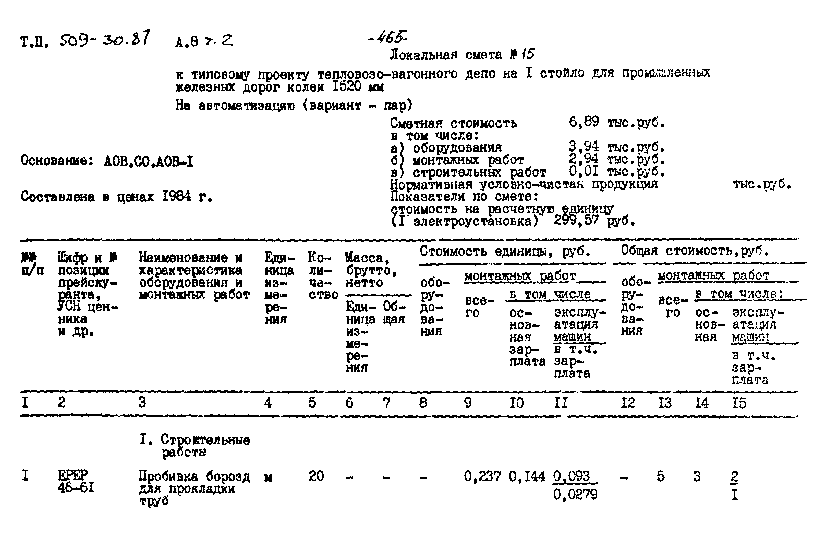 Типовой проект 509-30.87