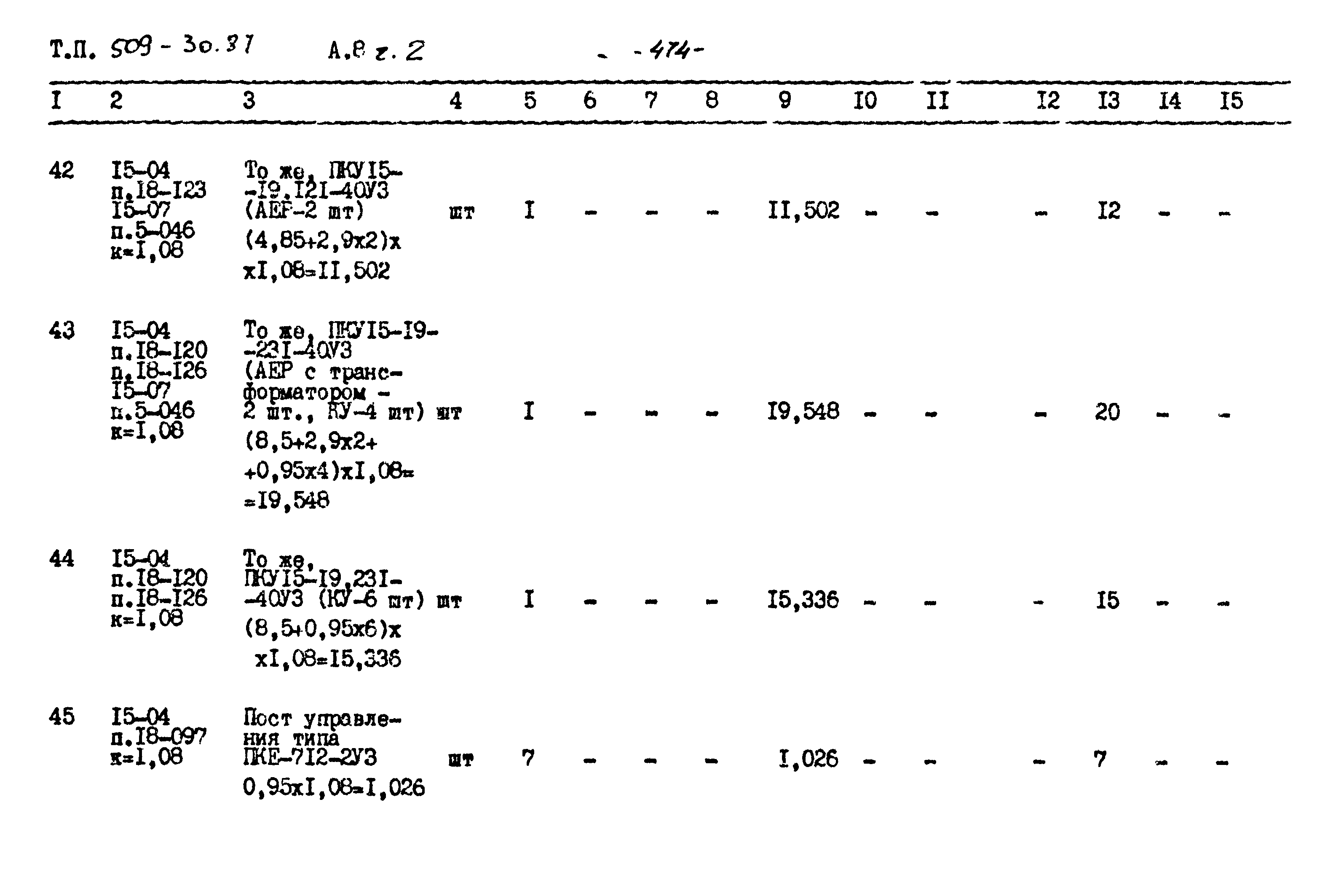 Типовой проект 509-30.87