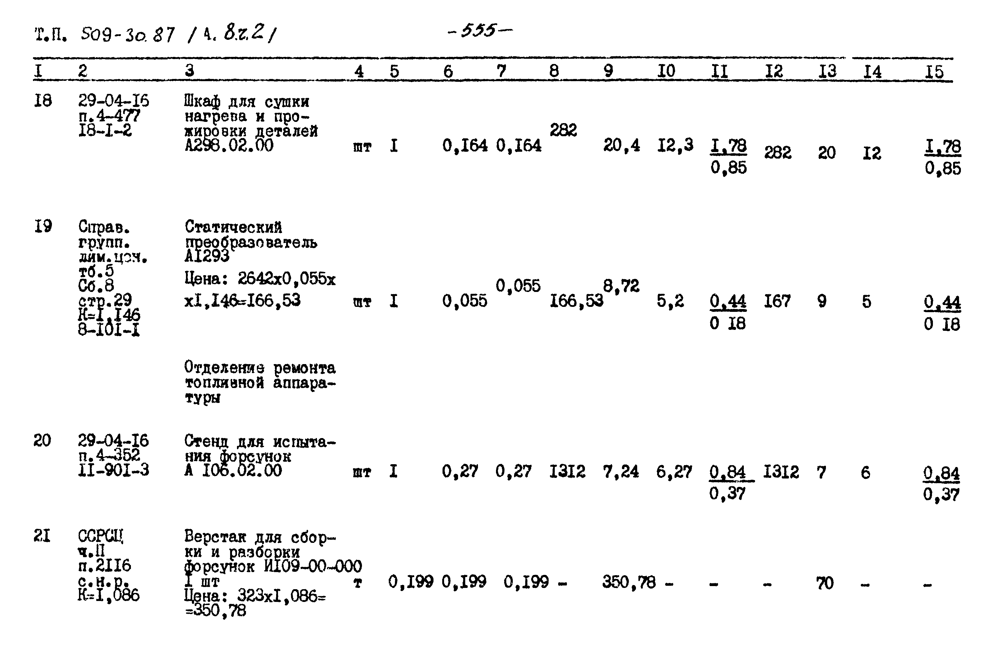 Типовой проект 509-30.87