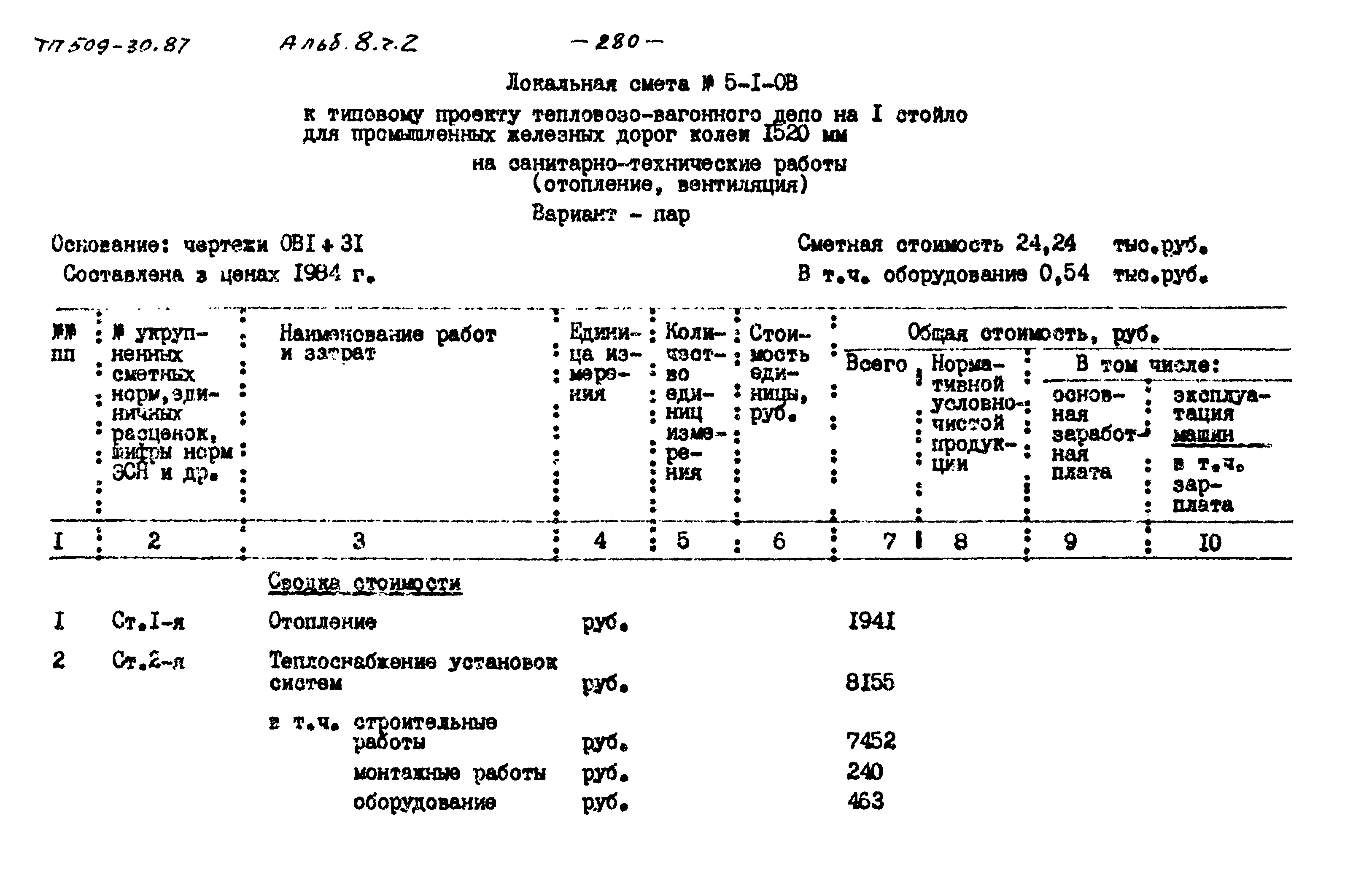 Типовой проект 509-30.87