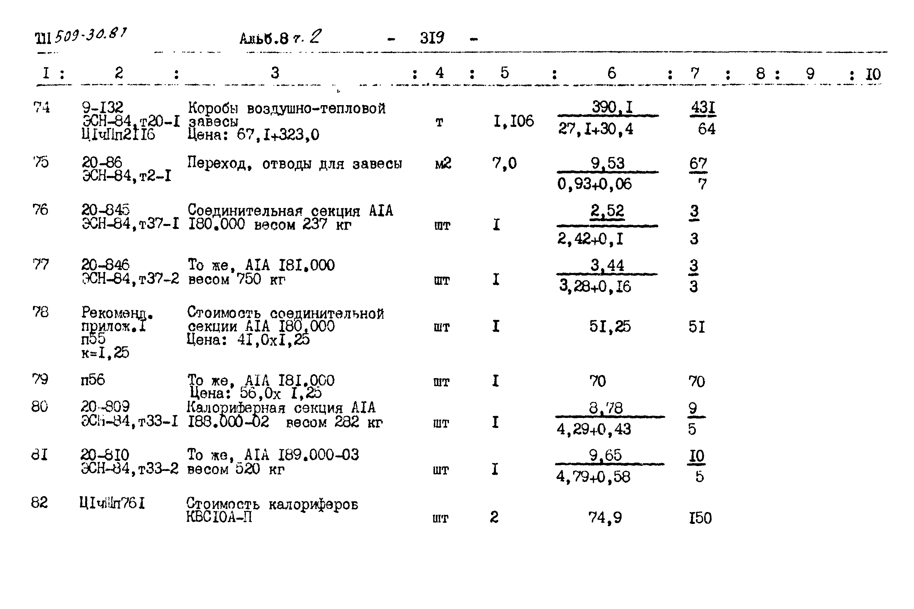 Типовой проект 509-30.87