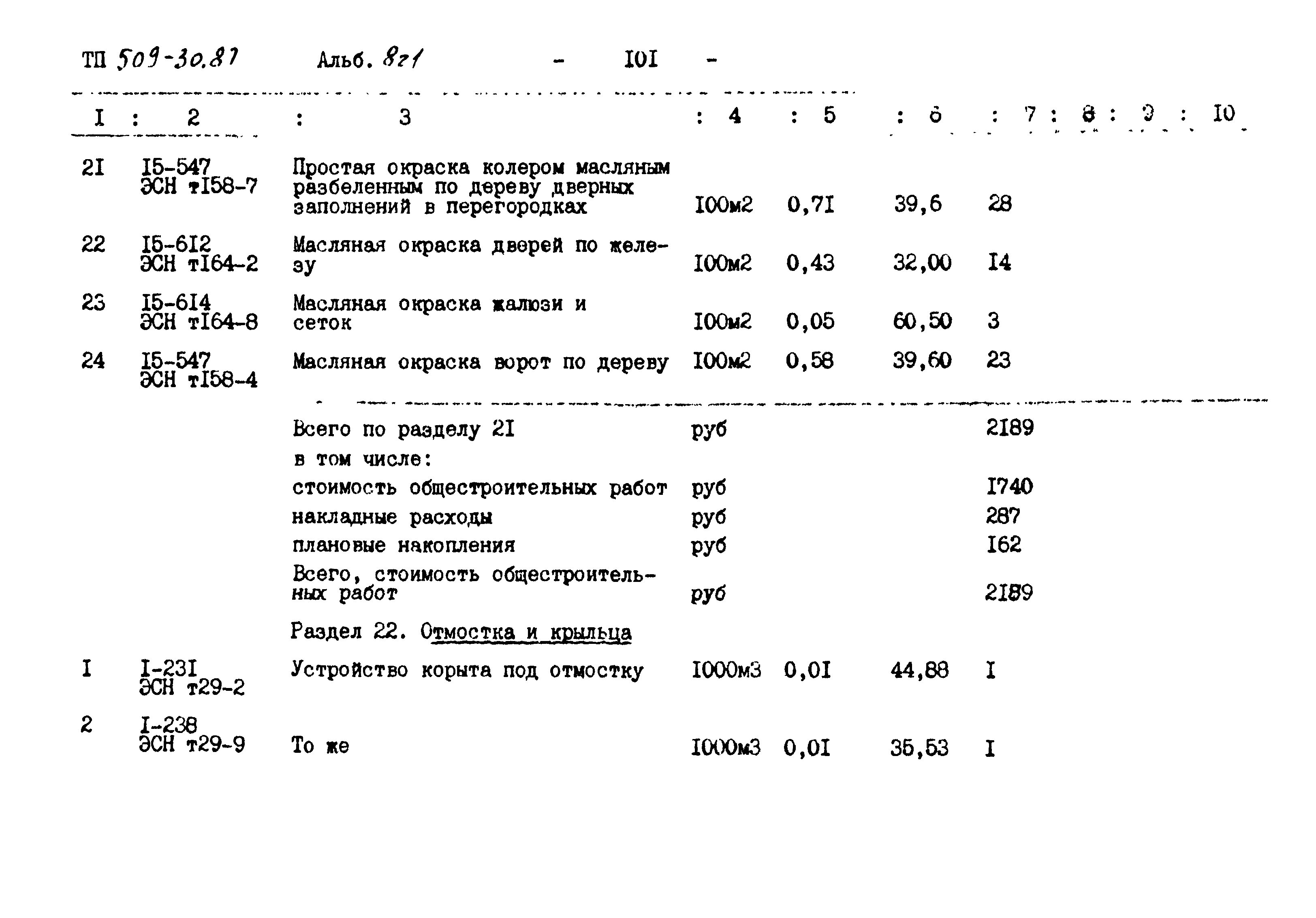 Типовой проект 509-30.87
