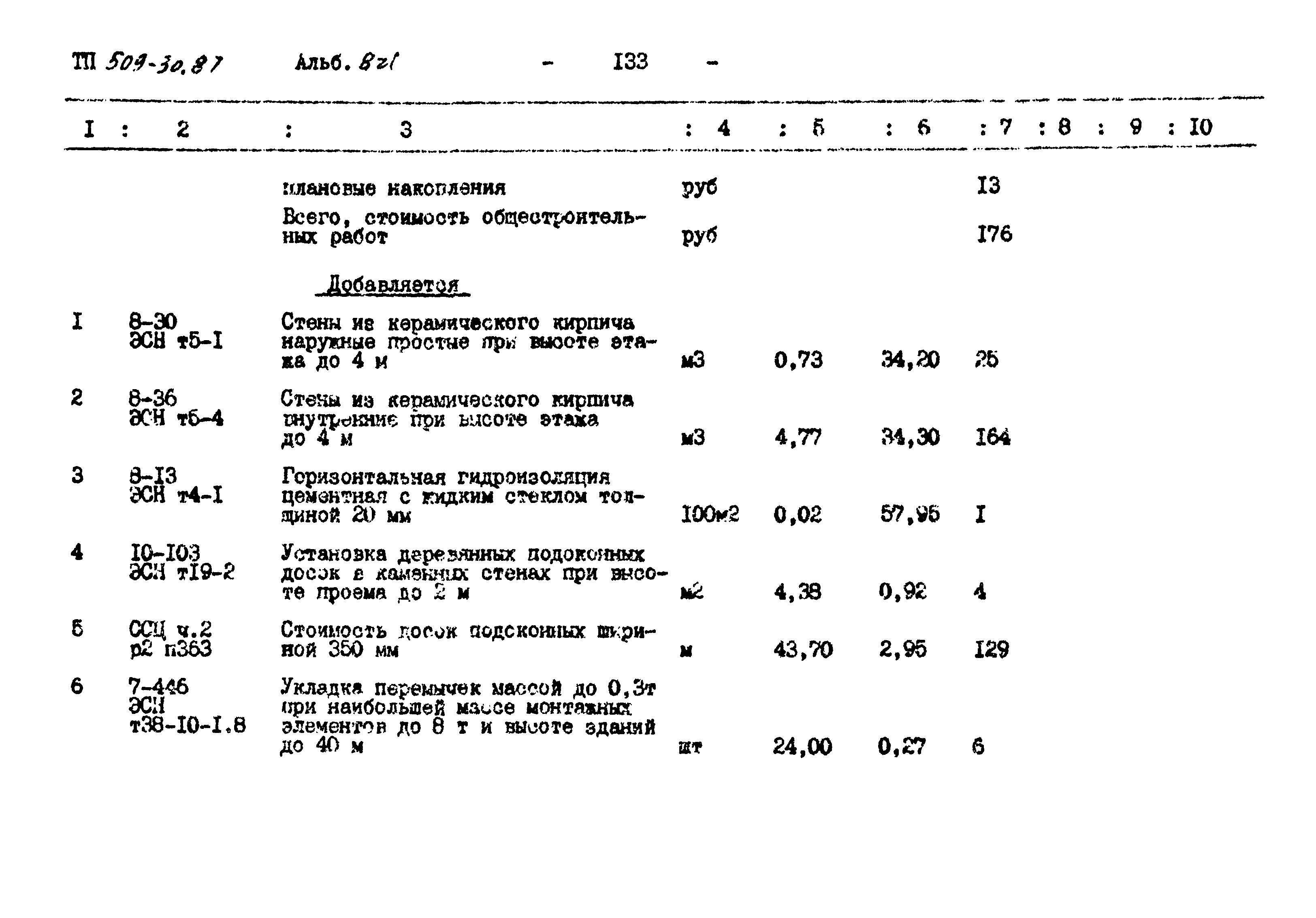 Типовой проект 509-30.87