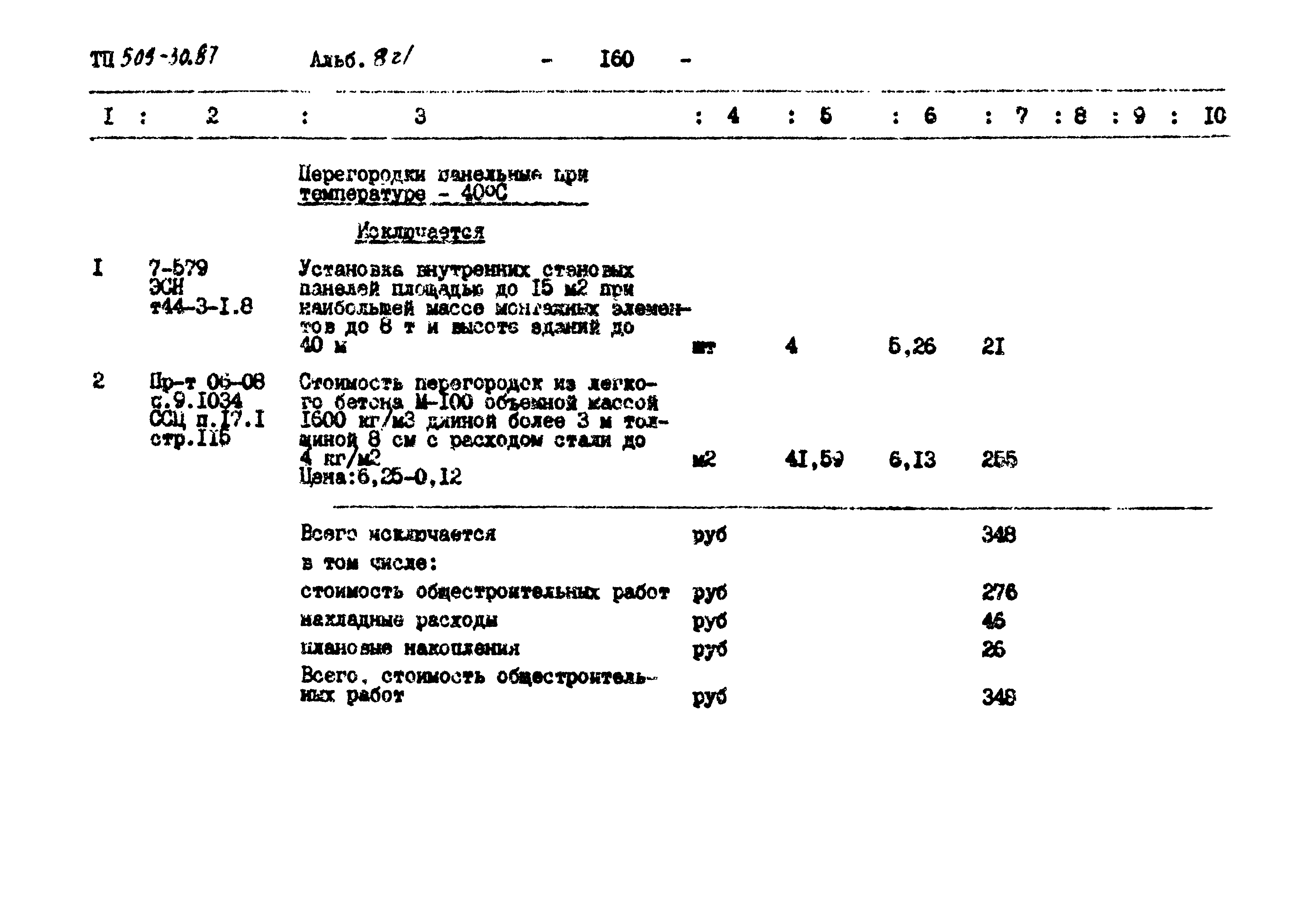 Типовой проект 509-30.87