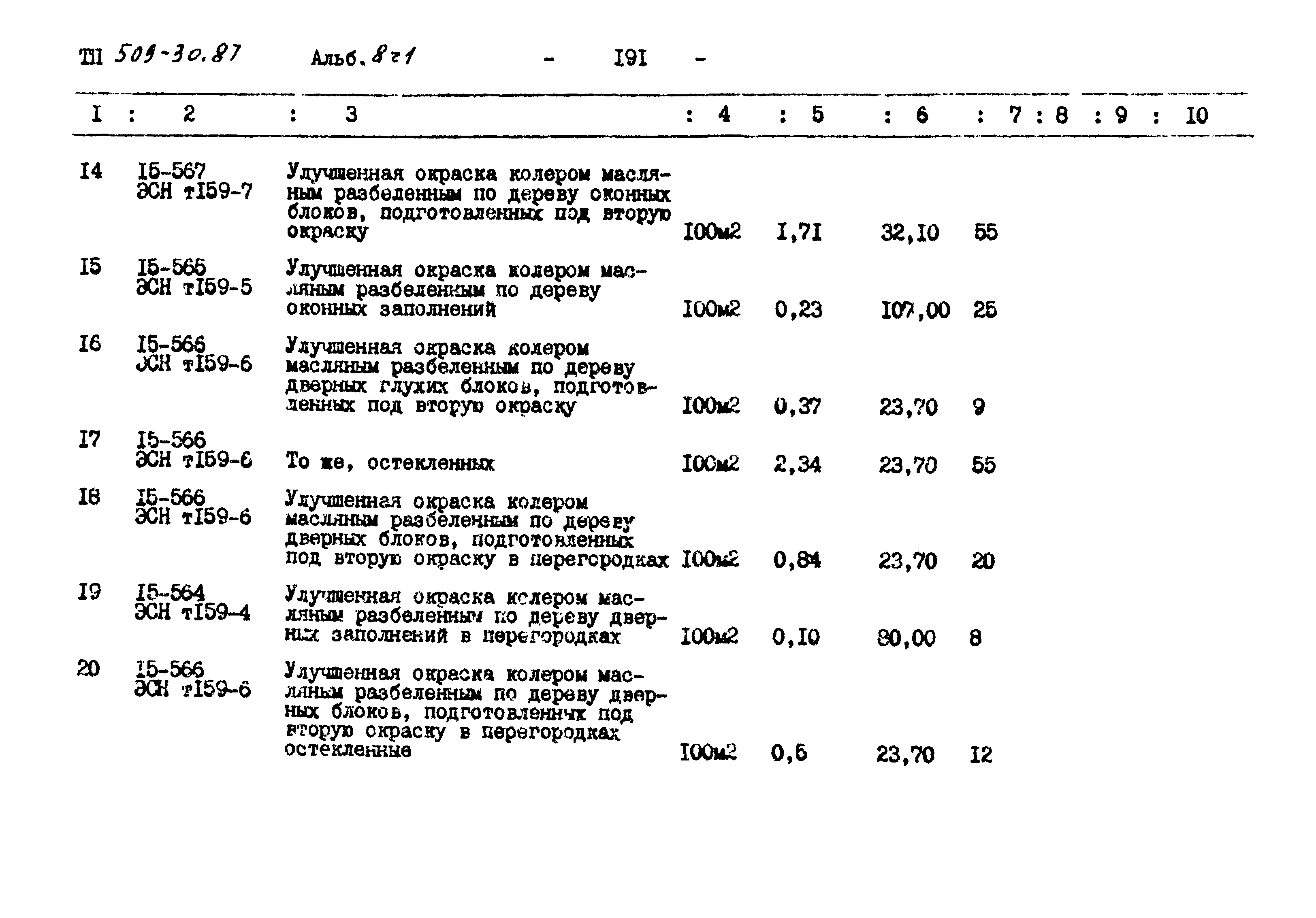 Типовой проект 509-30.87