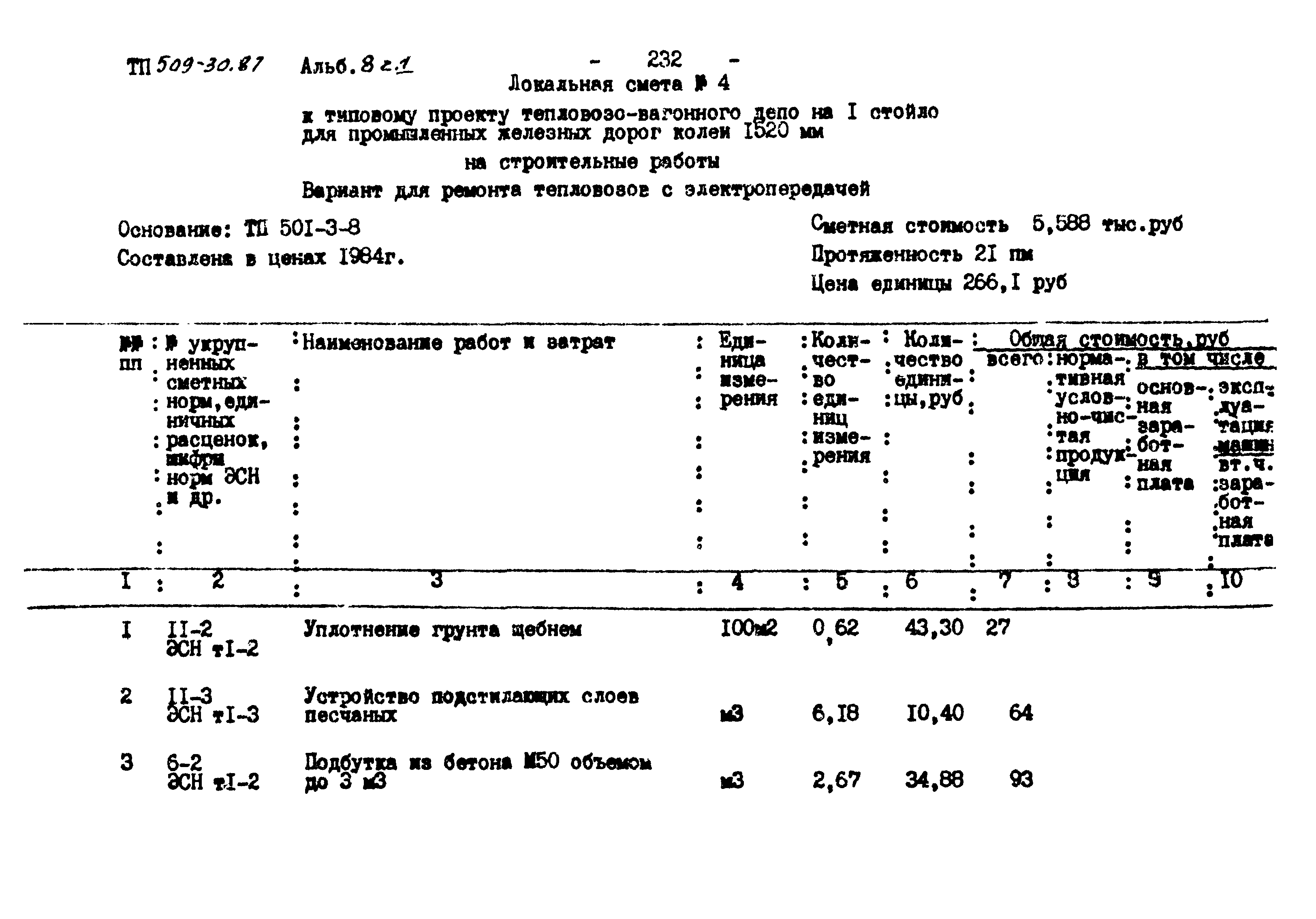 Типовой проект 509-30.87