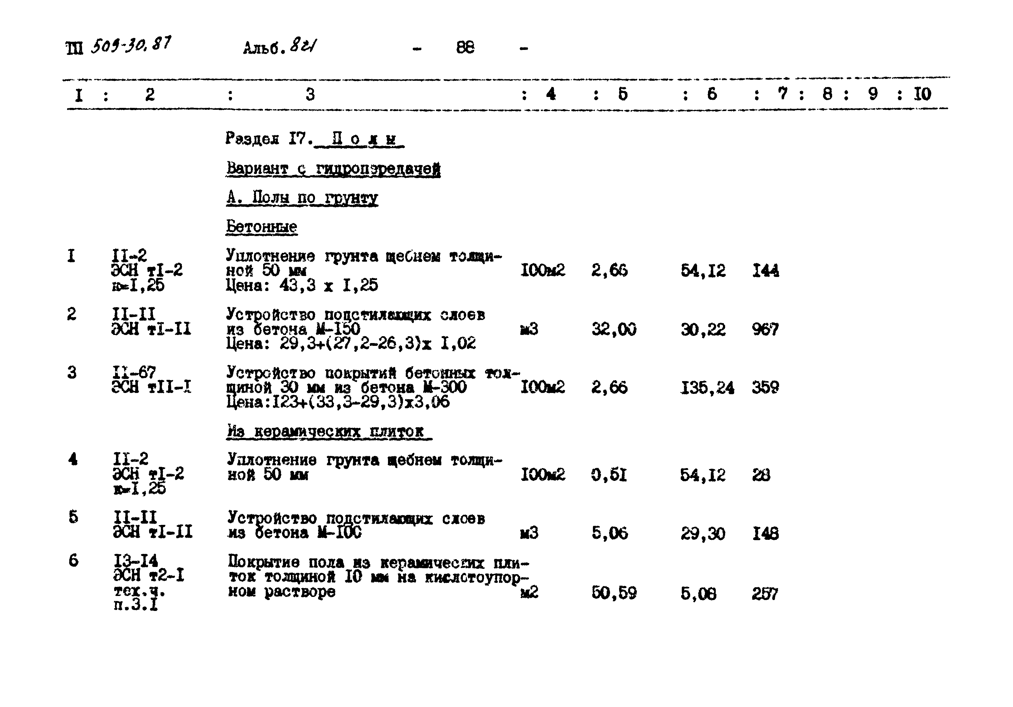 Типовой проект 509-30.87