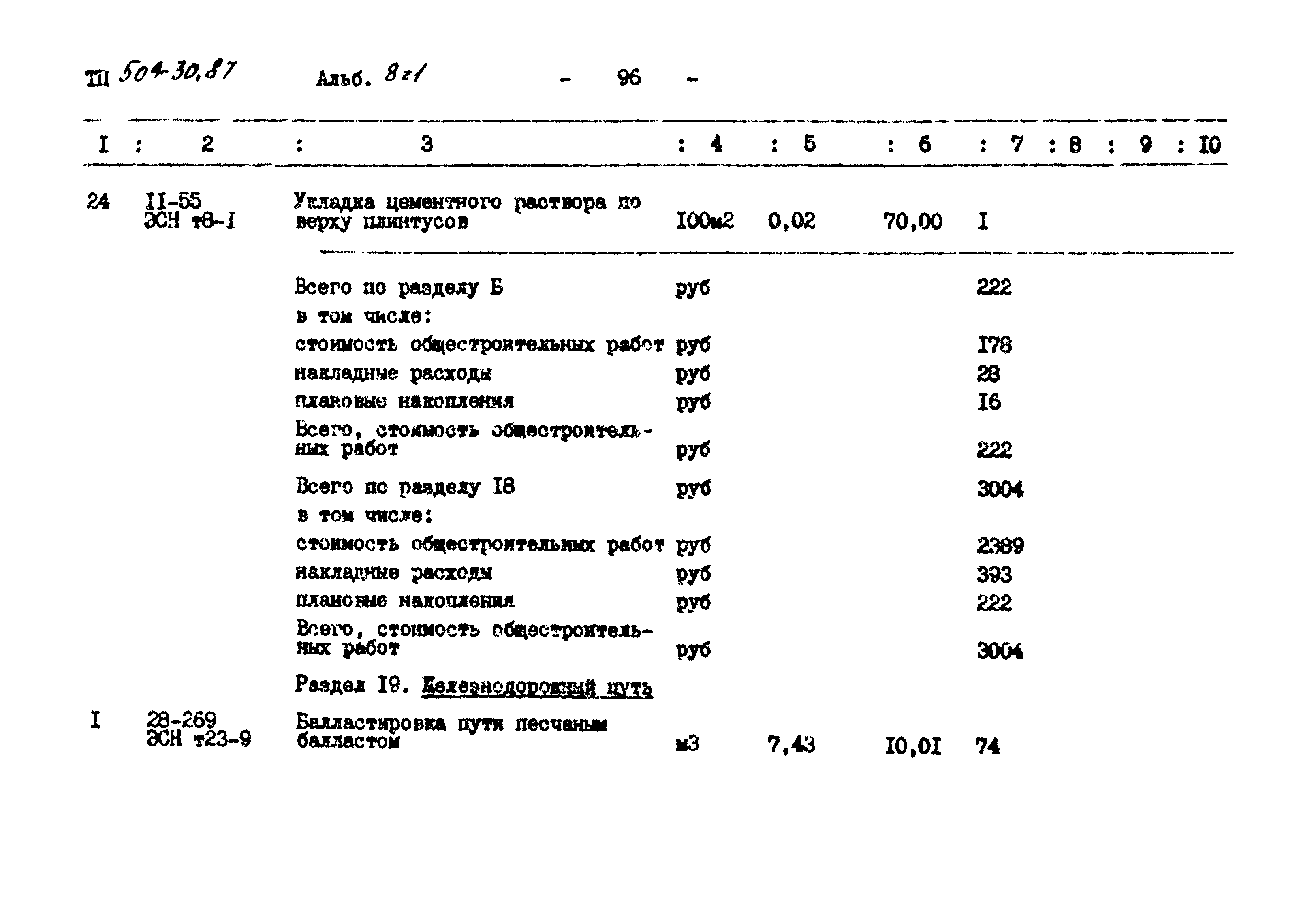 Типовой проект 509-30.87