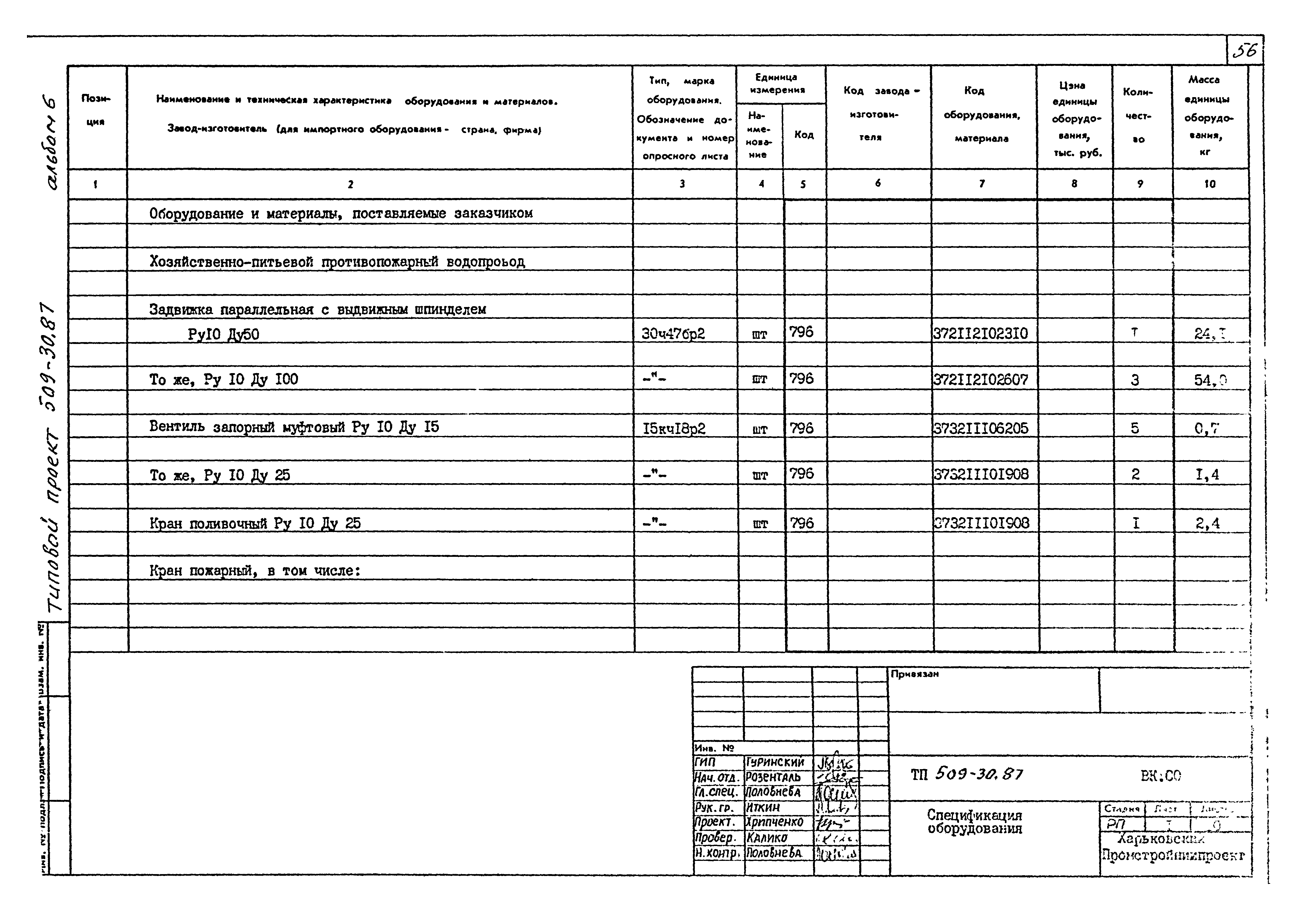 Типовой проект 509-30.87
