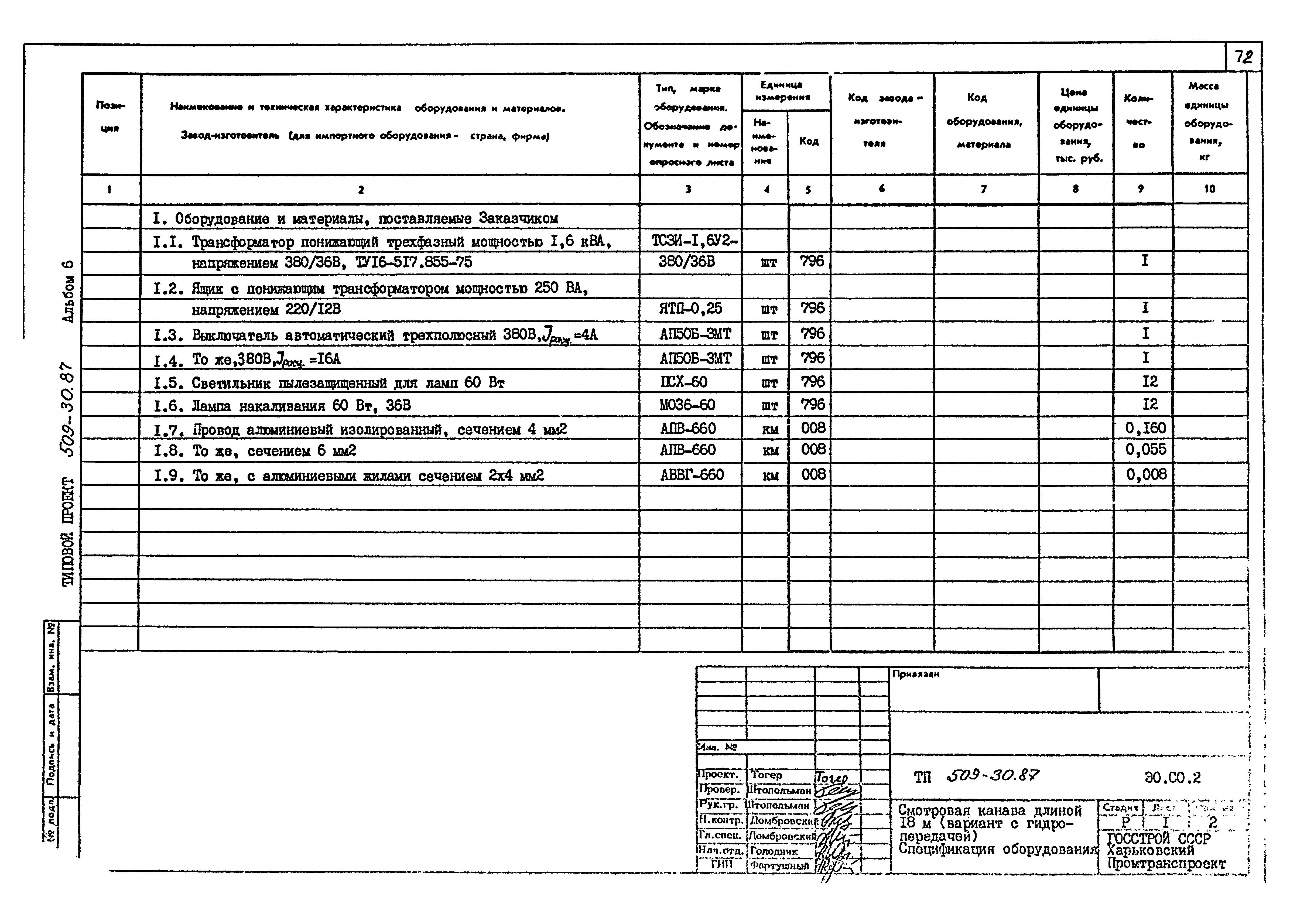 Типовой проект 509-30.87