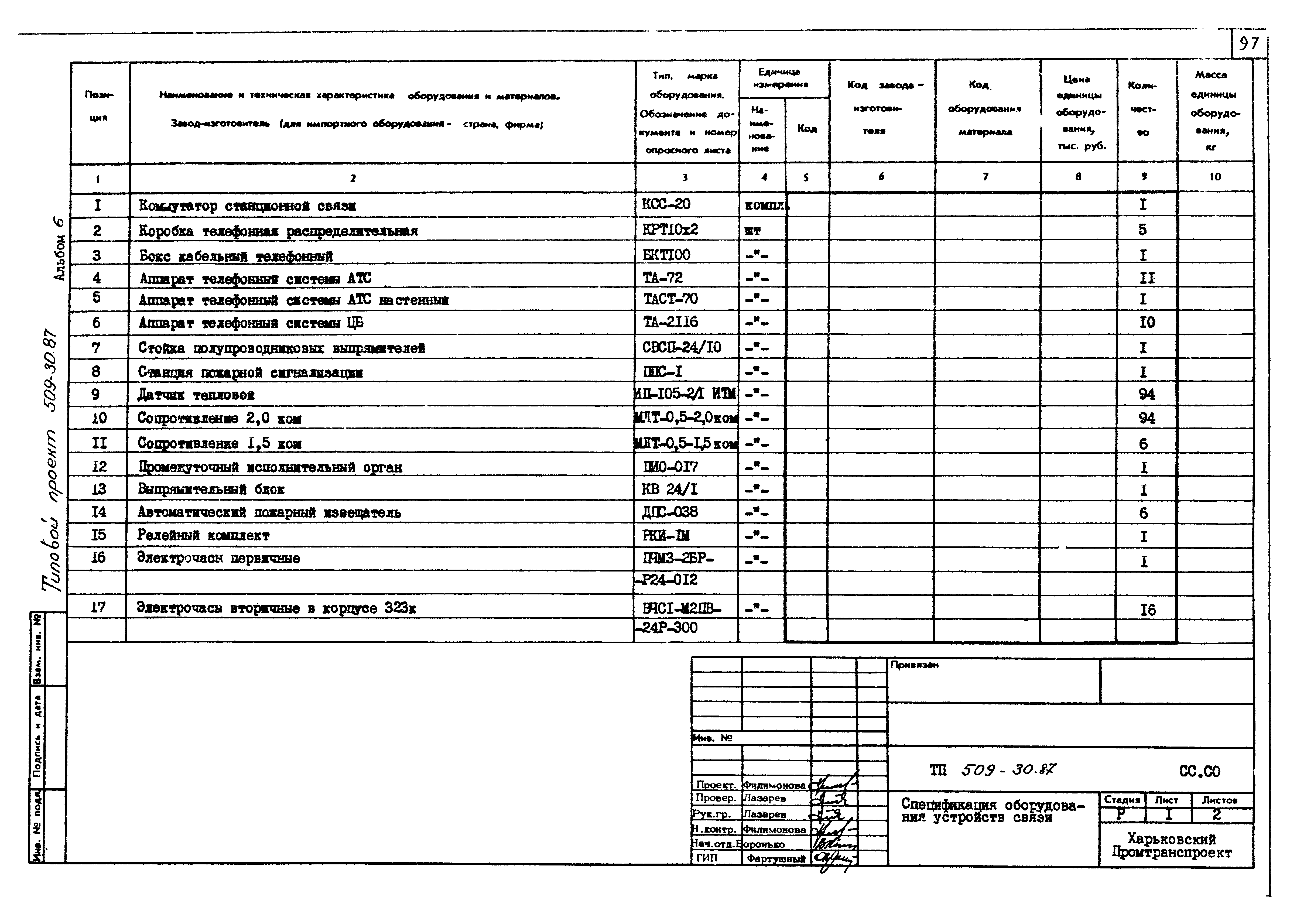 Типовой проект 509-30.87