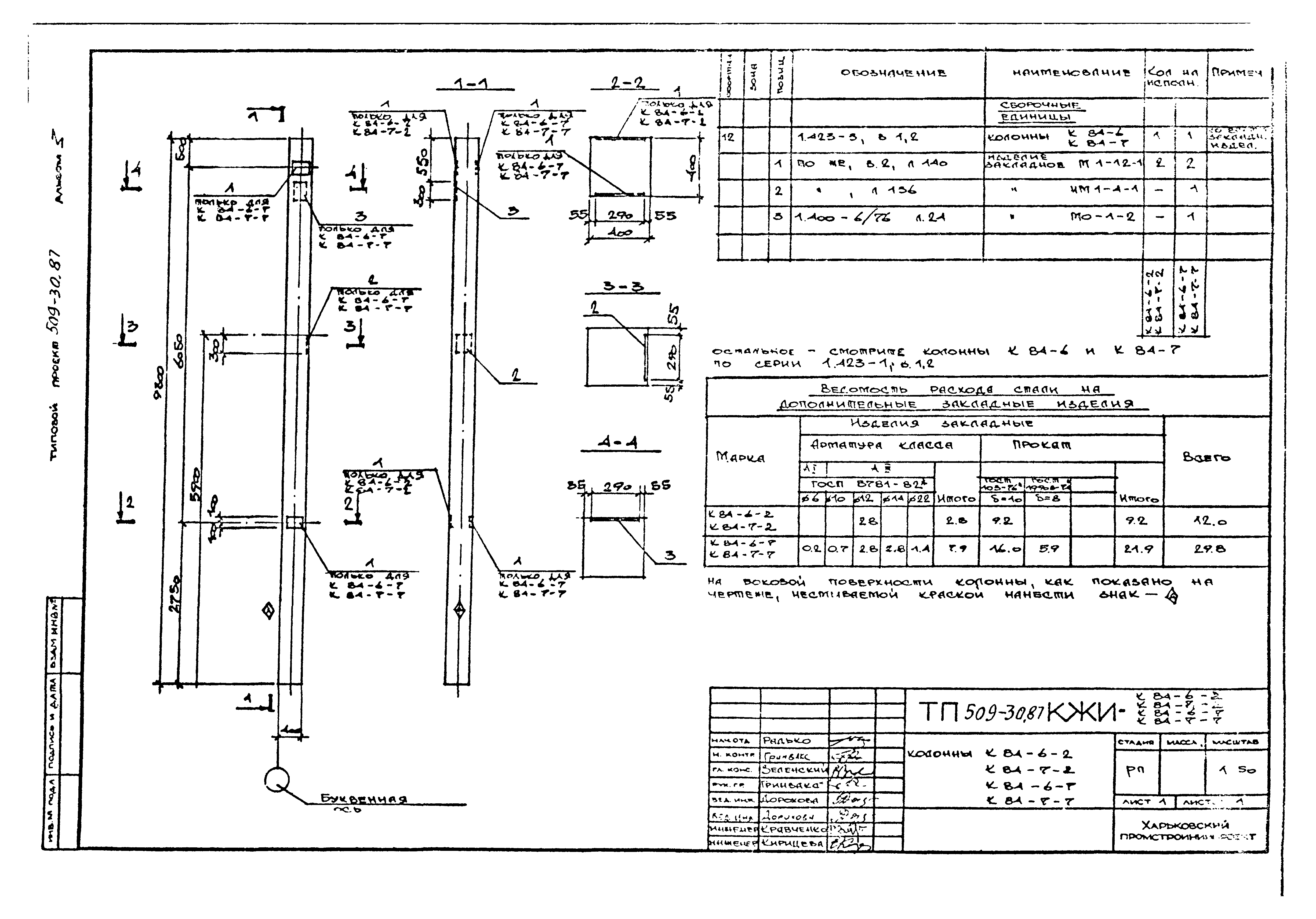 Типовой проект 509-30.87