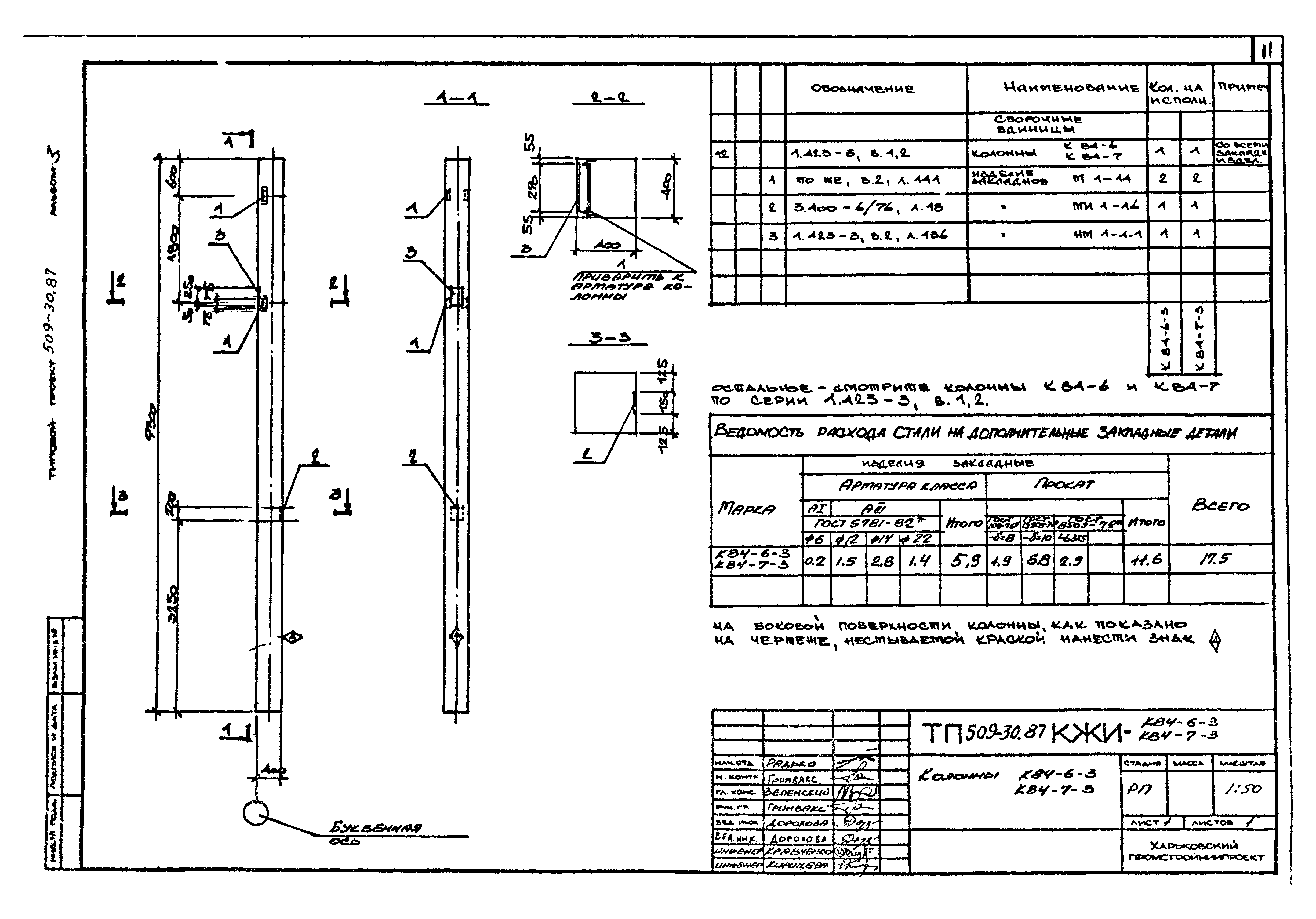 Типовой проект 509-30.87
