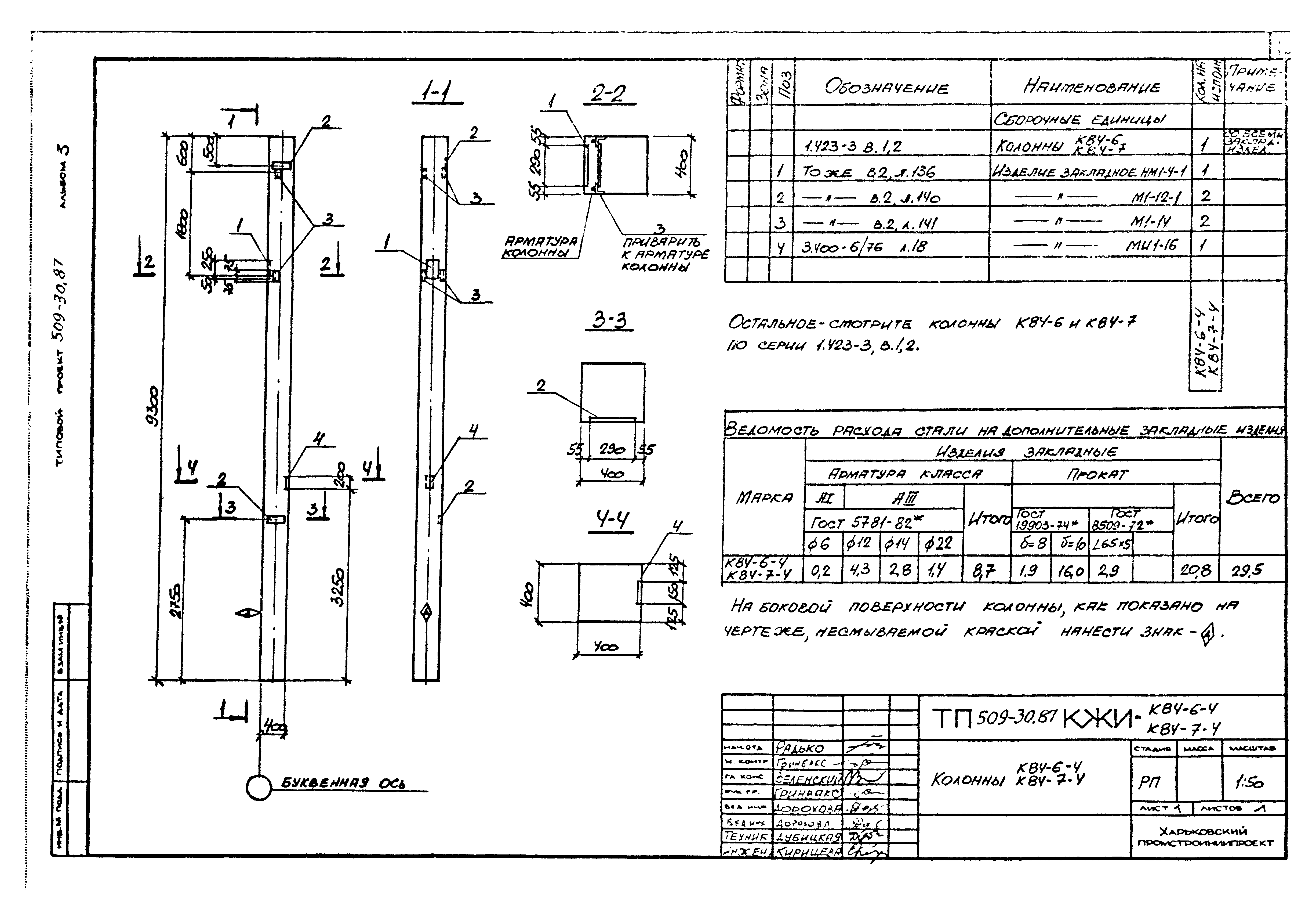 Типовой проект 509-30.87