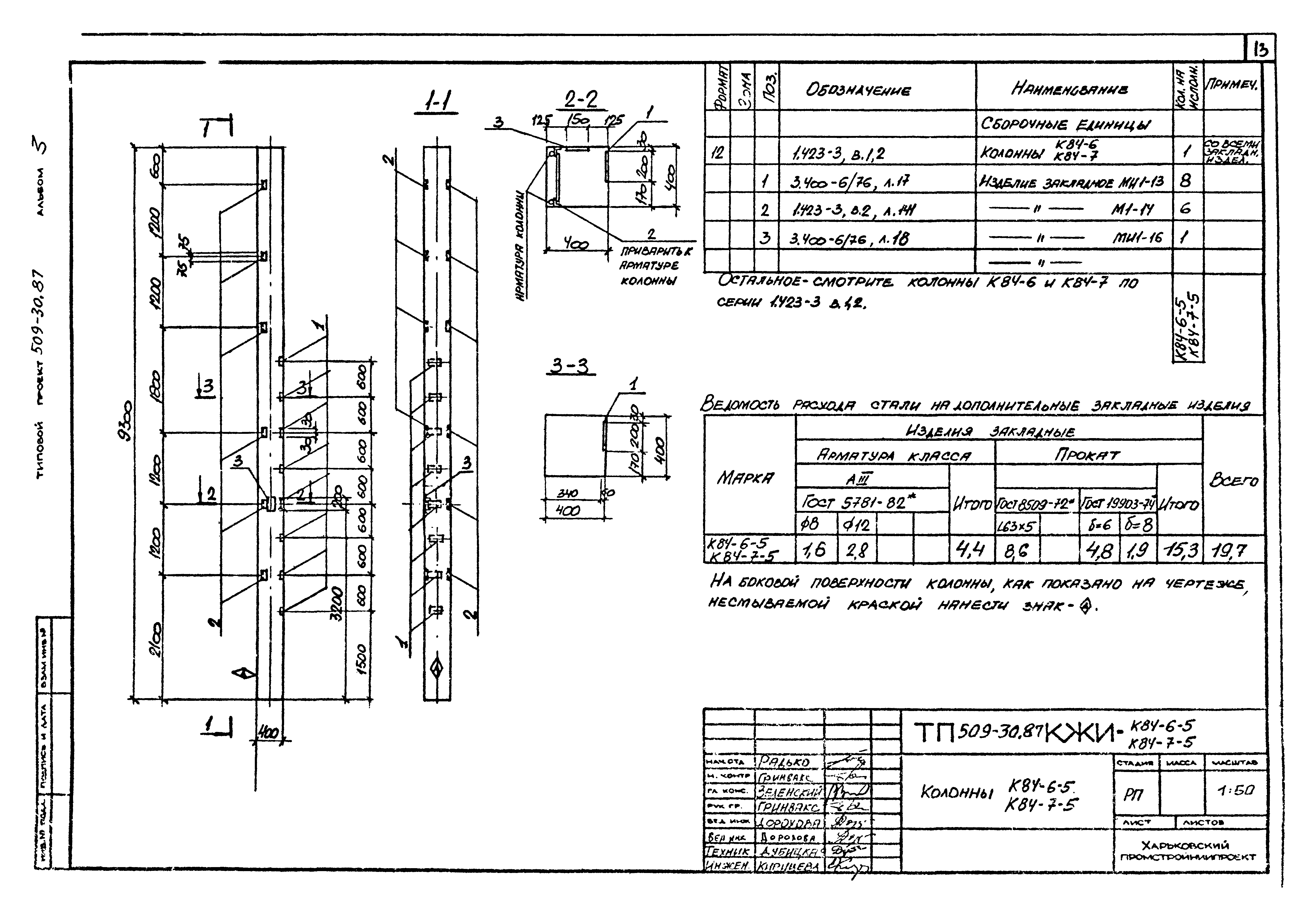 Типовой проект 509-30.87