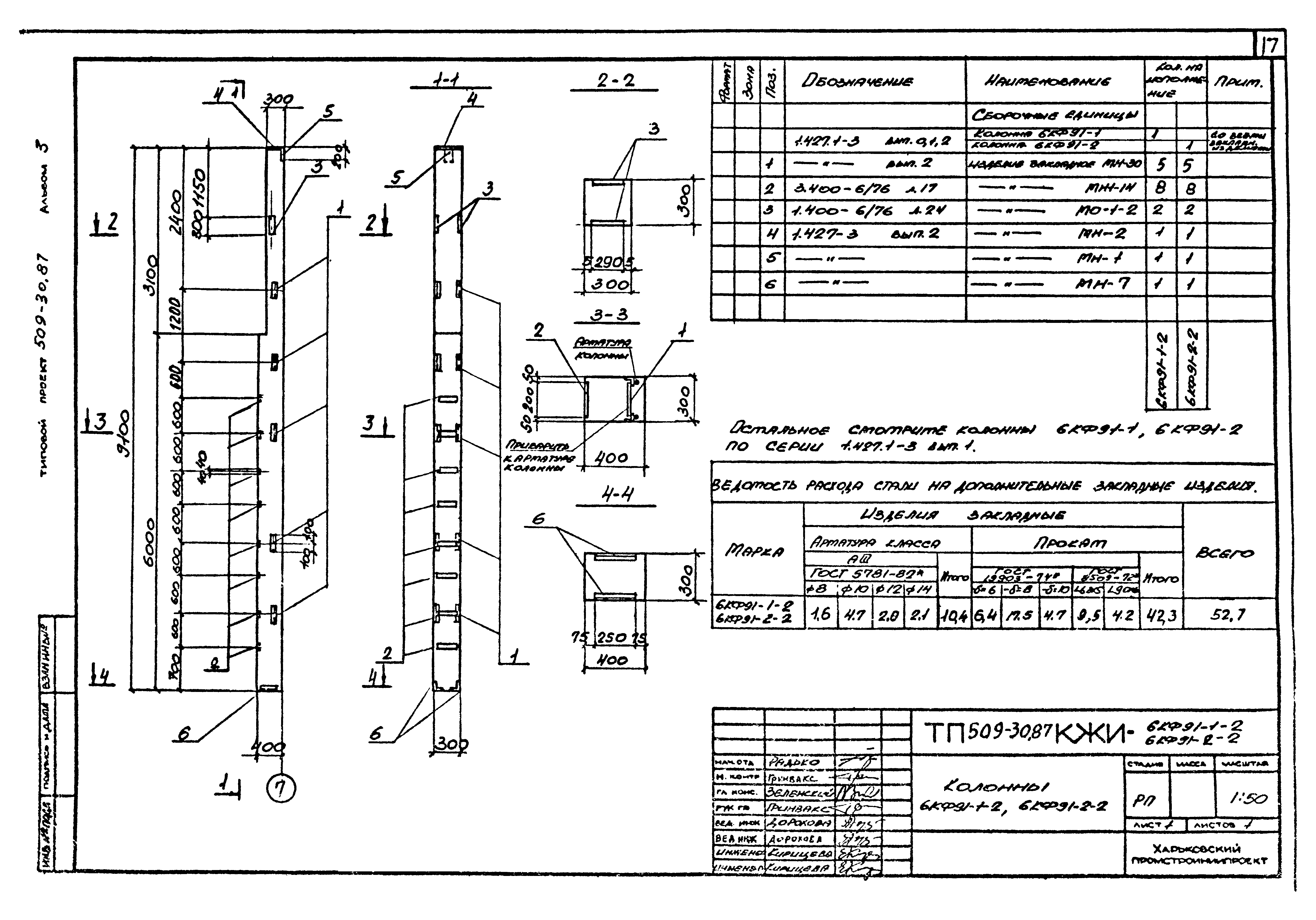 Типовой проект 509-30.87
