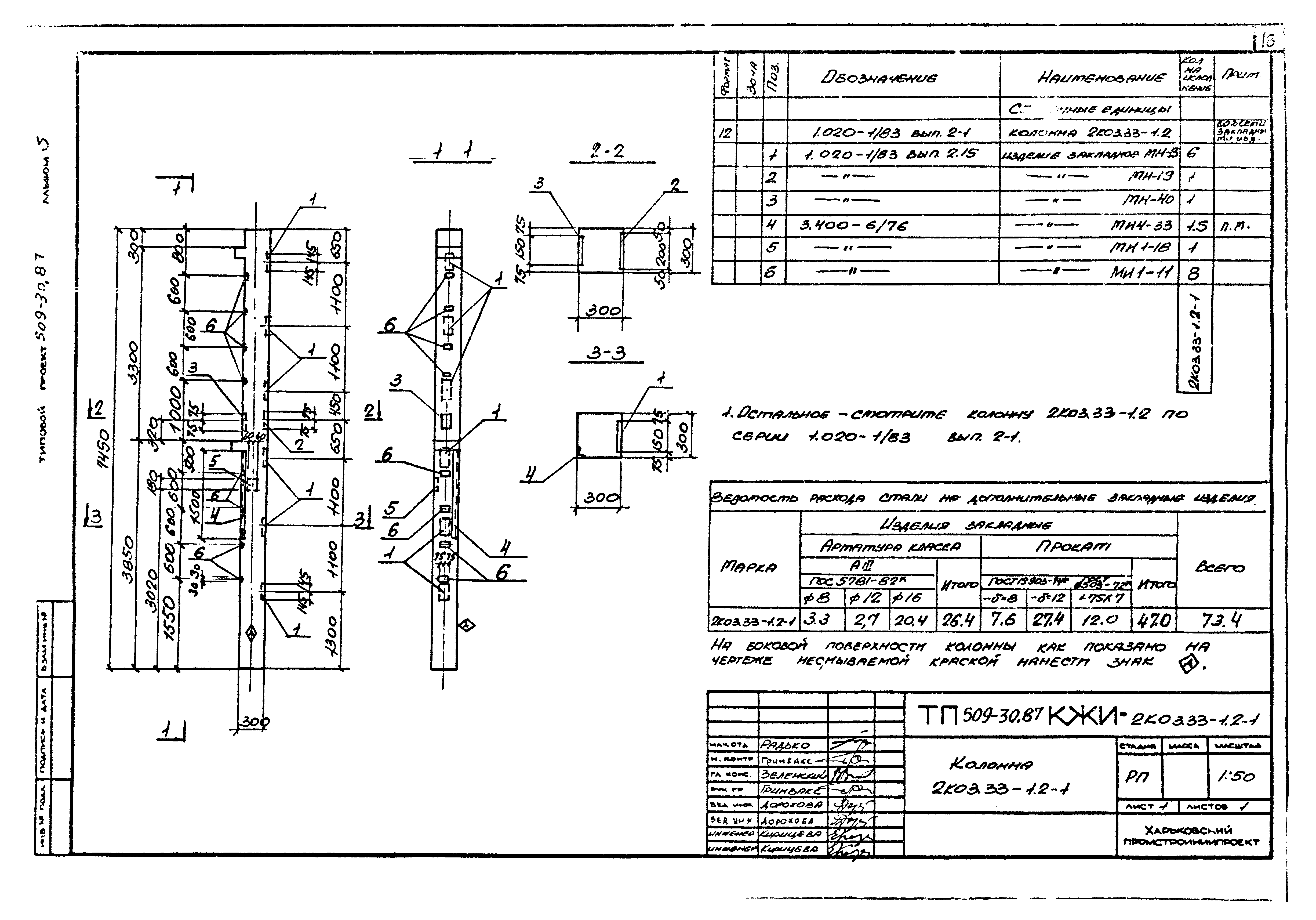 Типовой проект 509-30.87