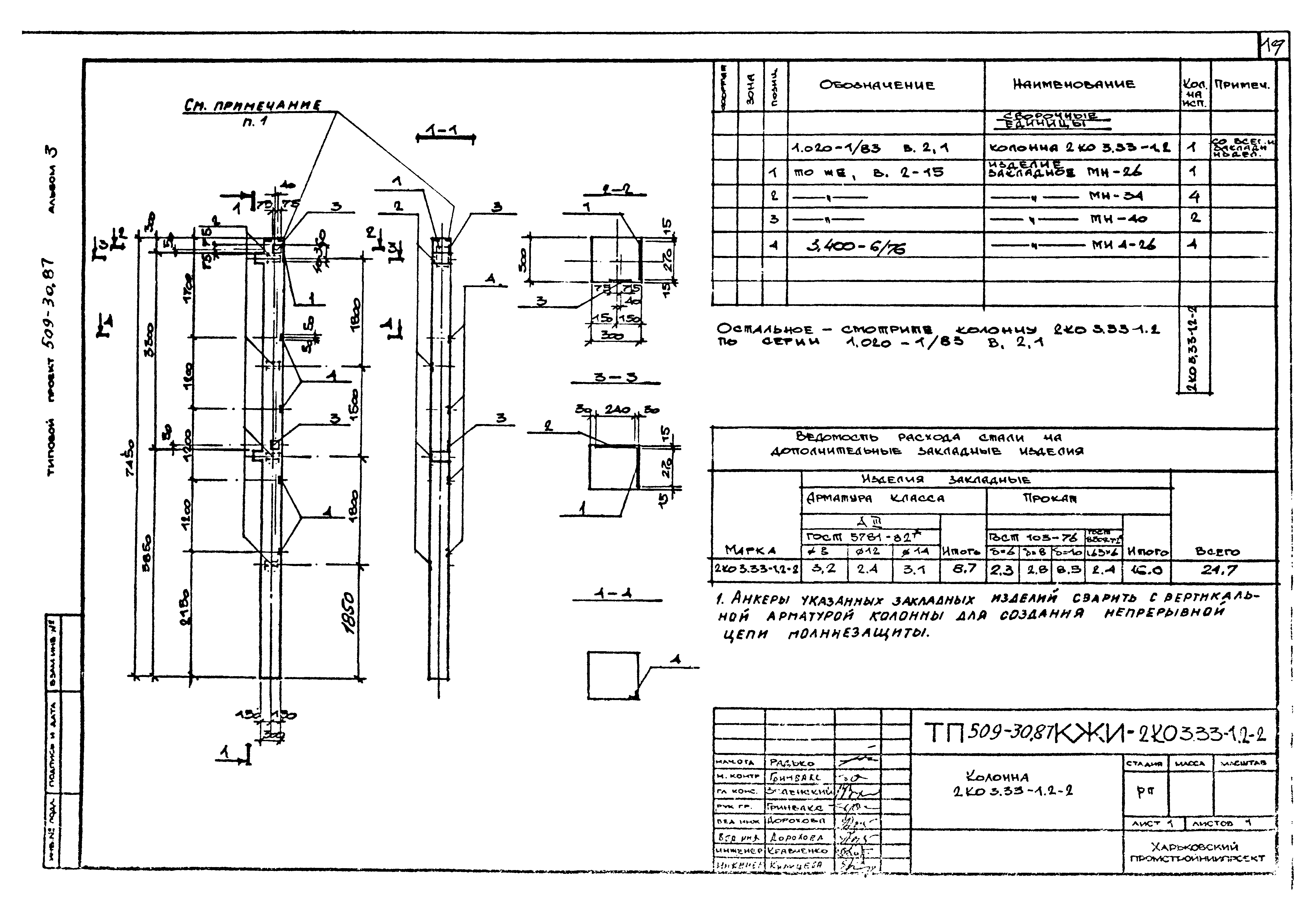Типовой проект 509-30.87