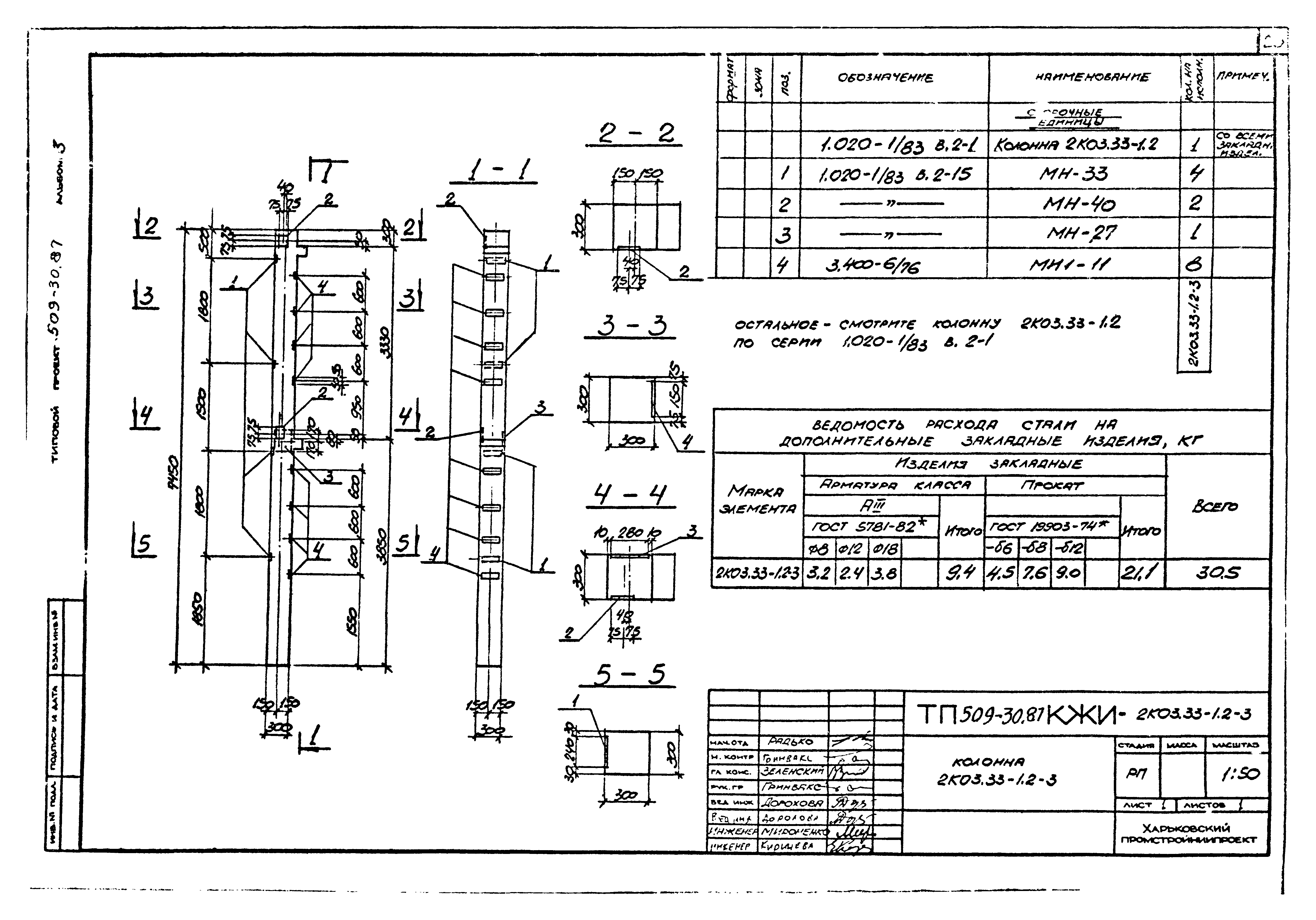 Типовой проект 509-30.87