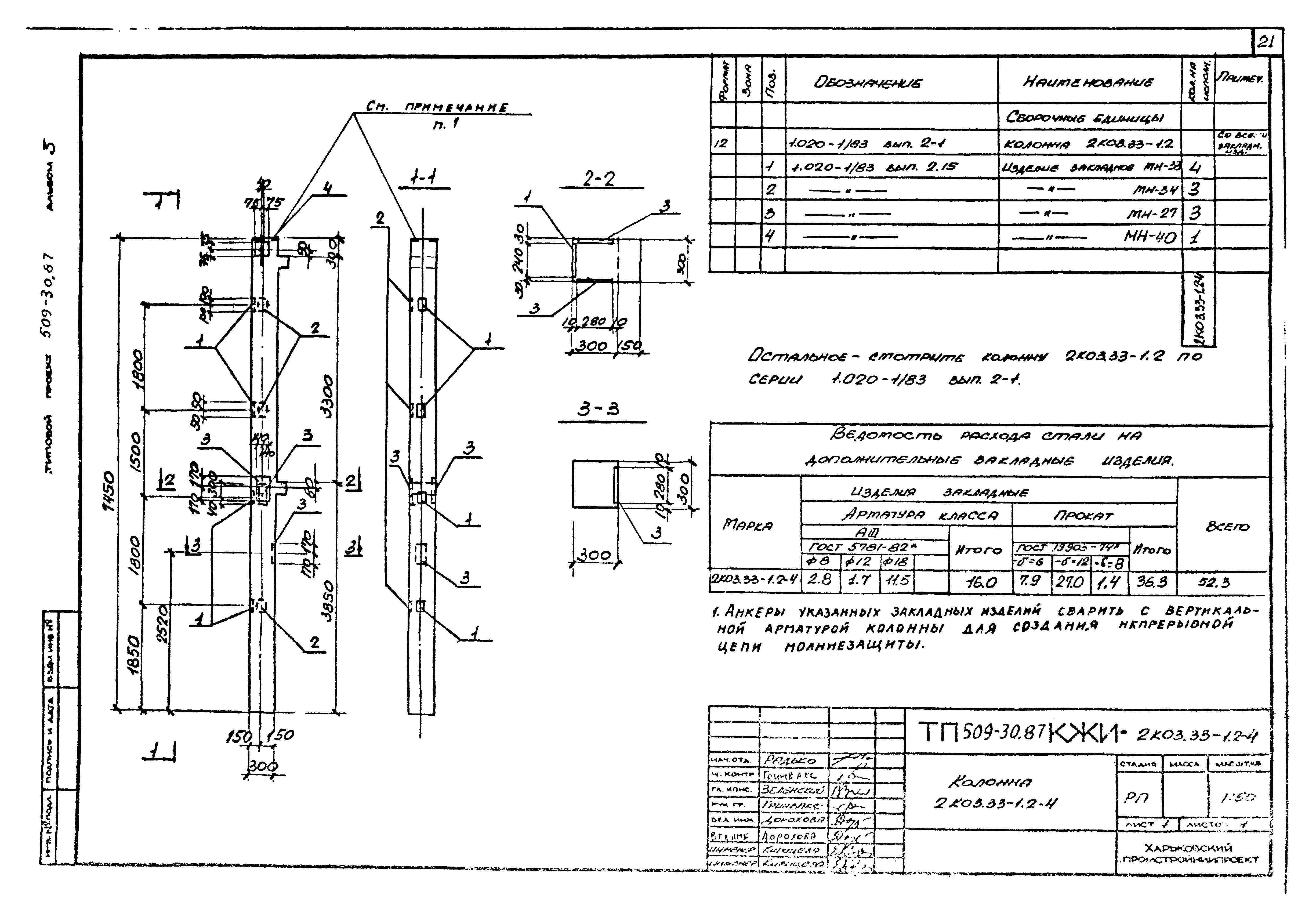Типовой проект 509-30.87