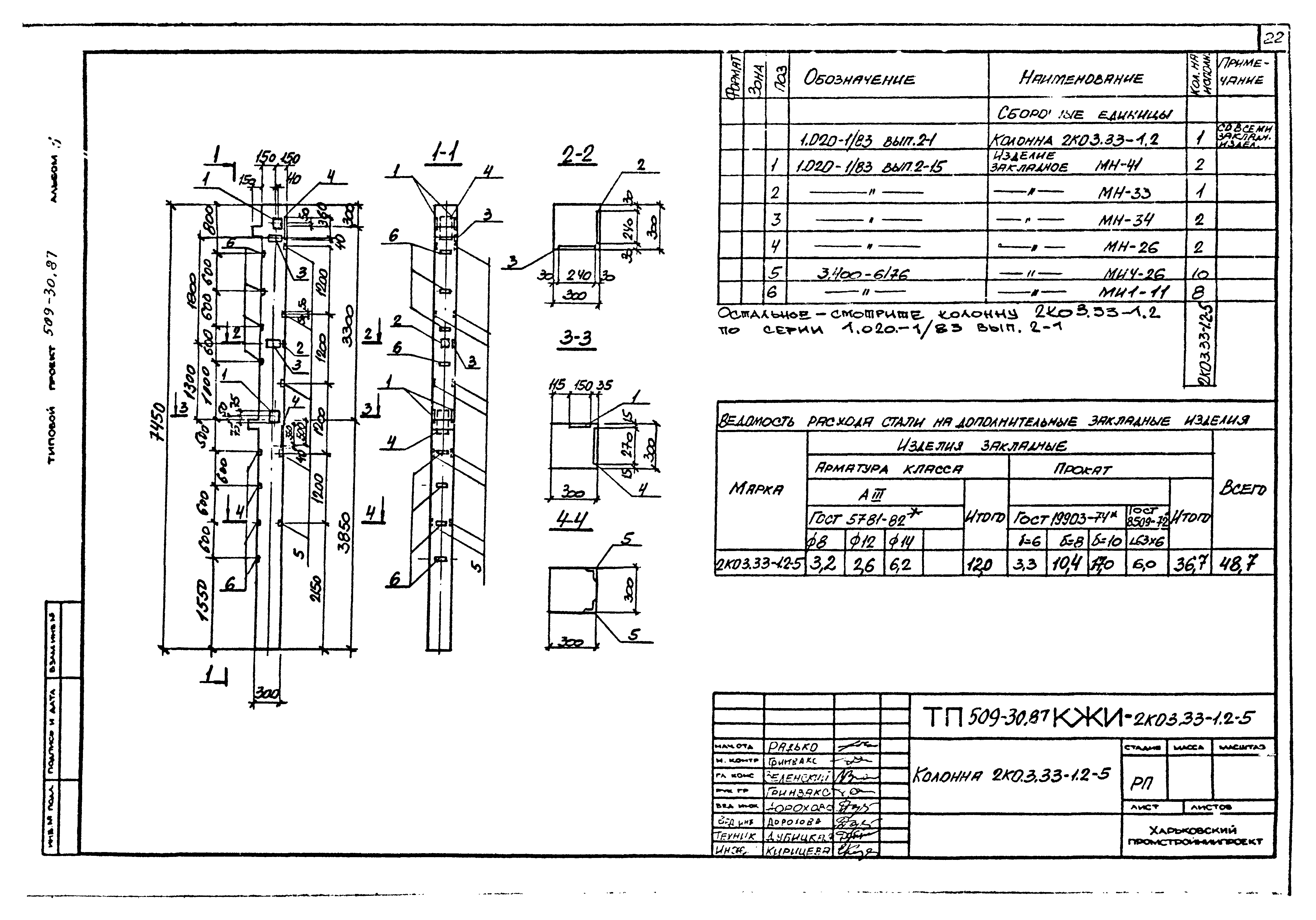 Типовой проект 509-30.87