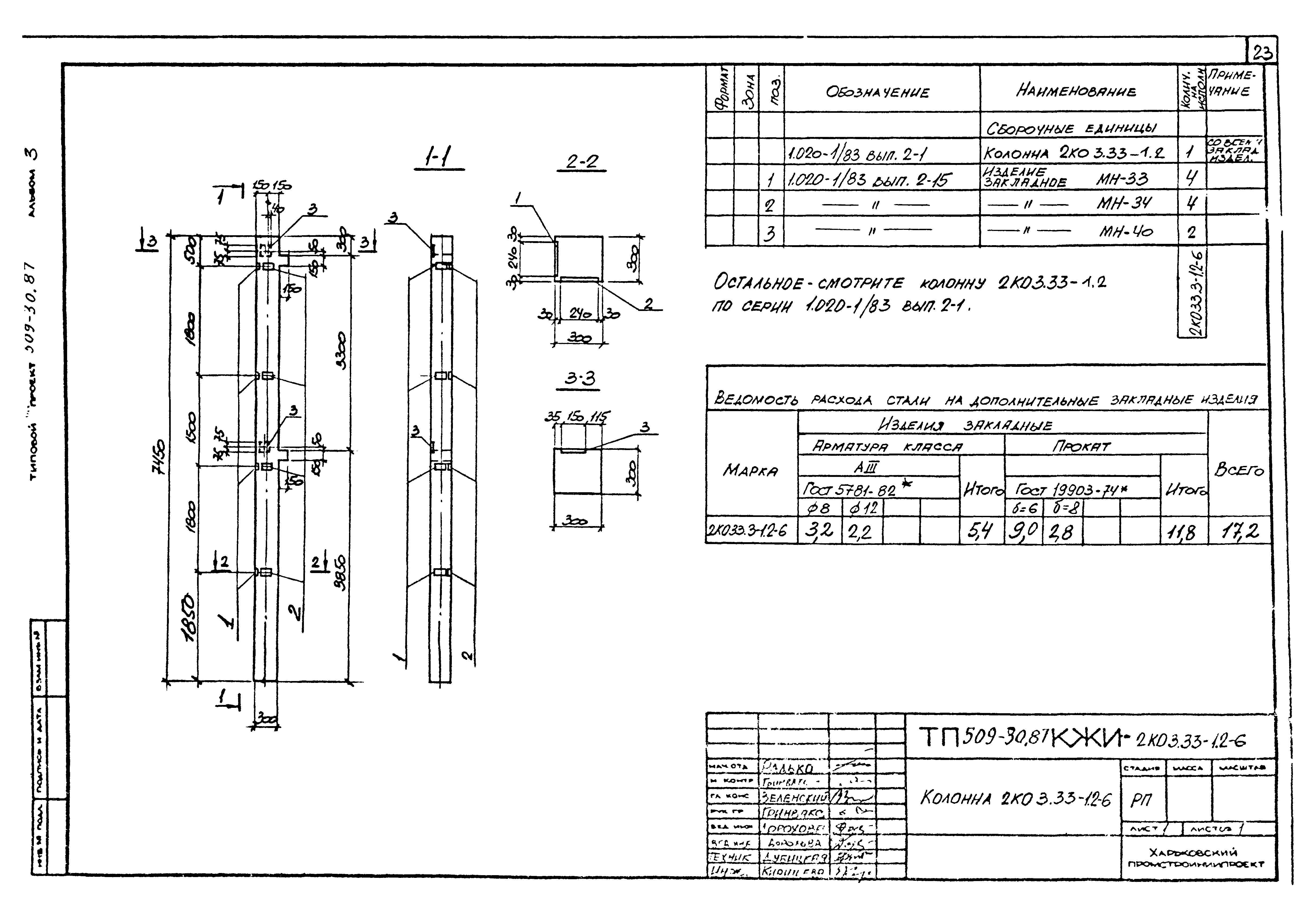 Типовой проект 509-30.87