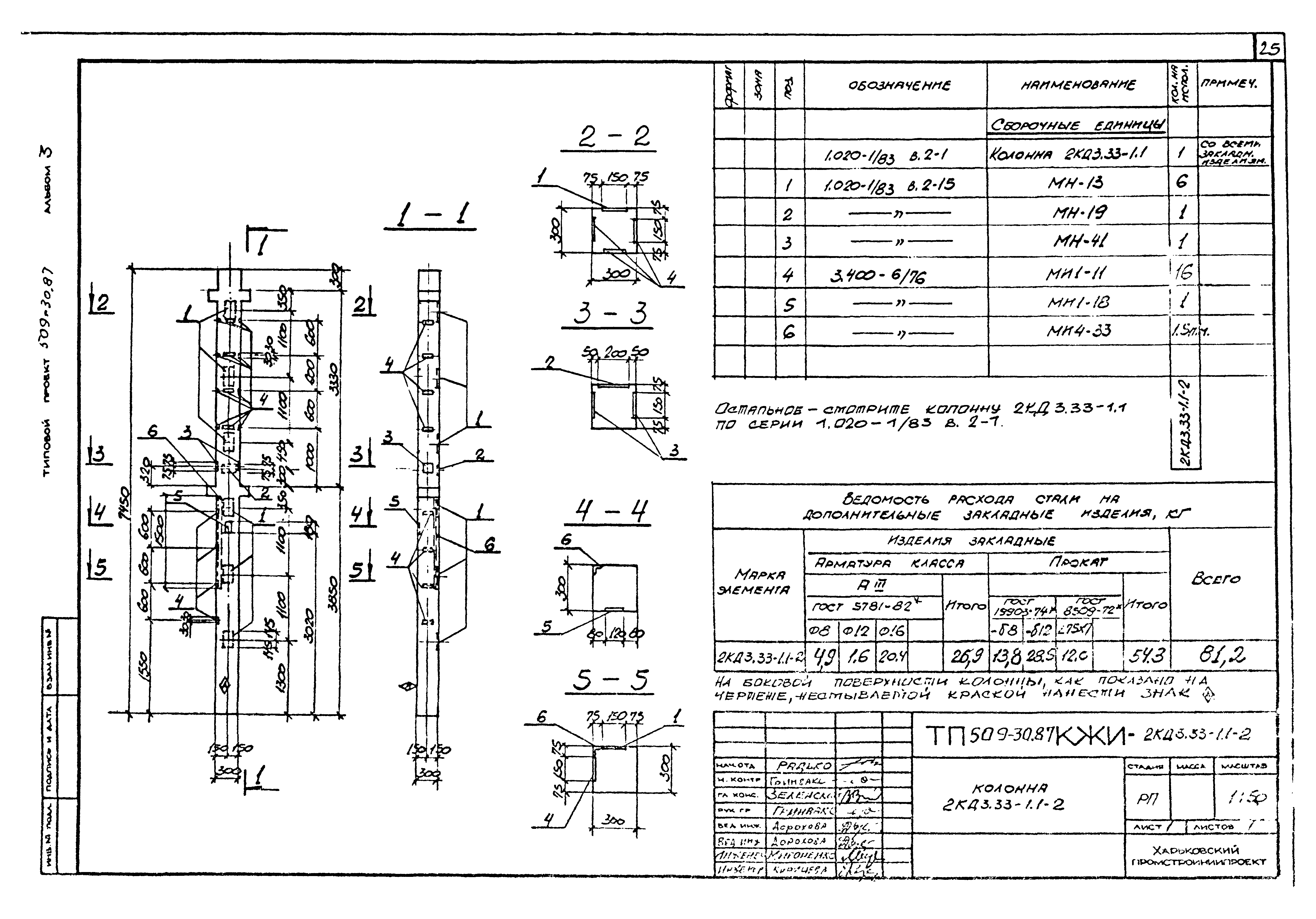 Типовой проект 509-30.87