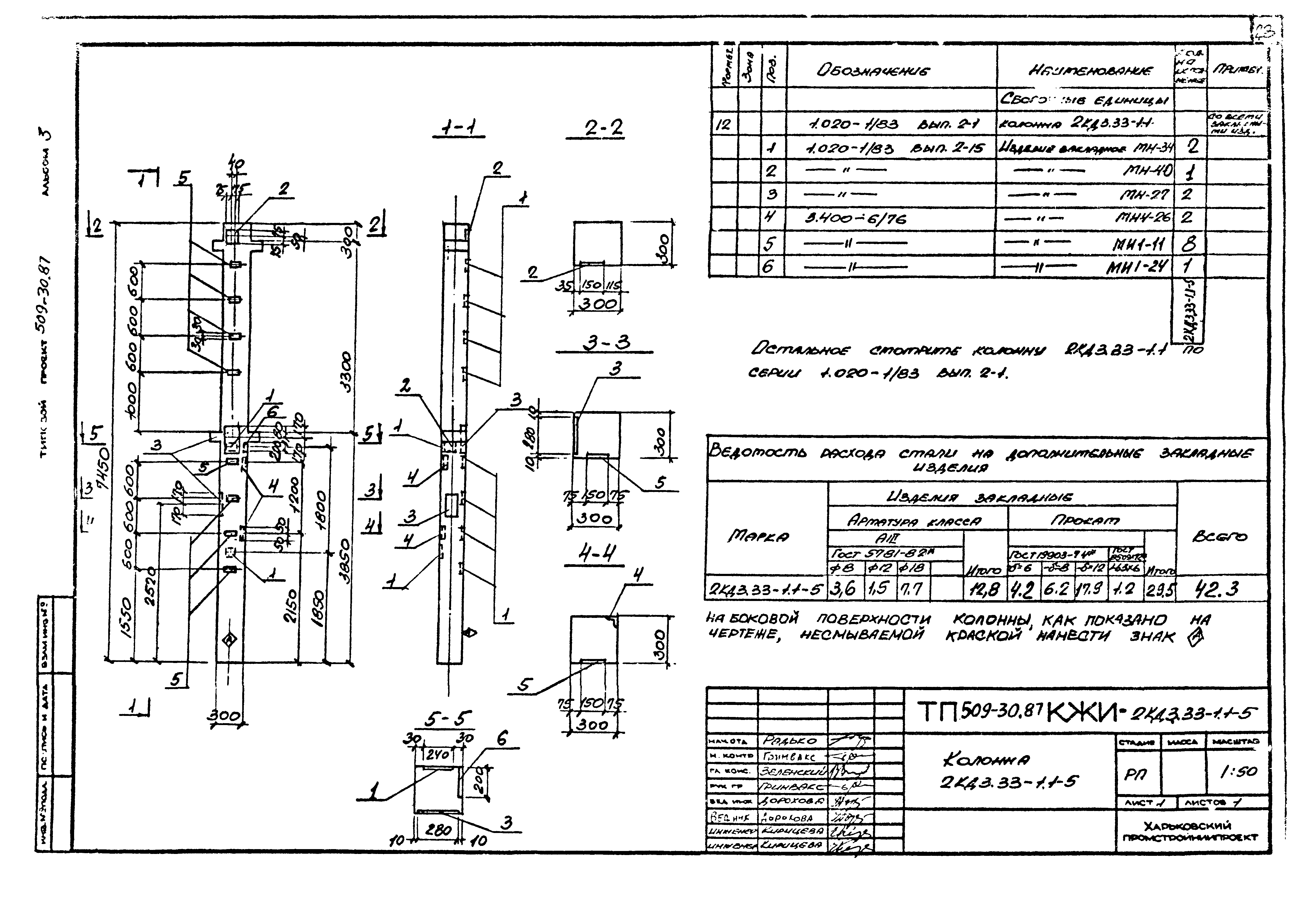Типовой проект 509-30.87