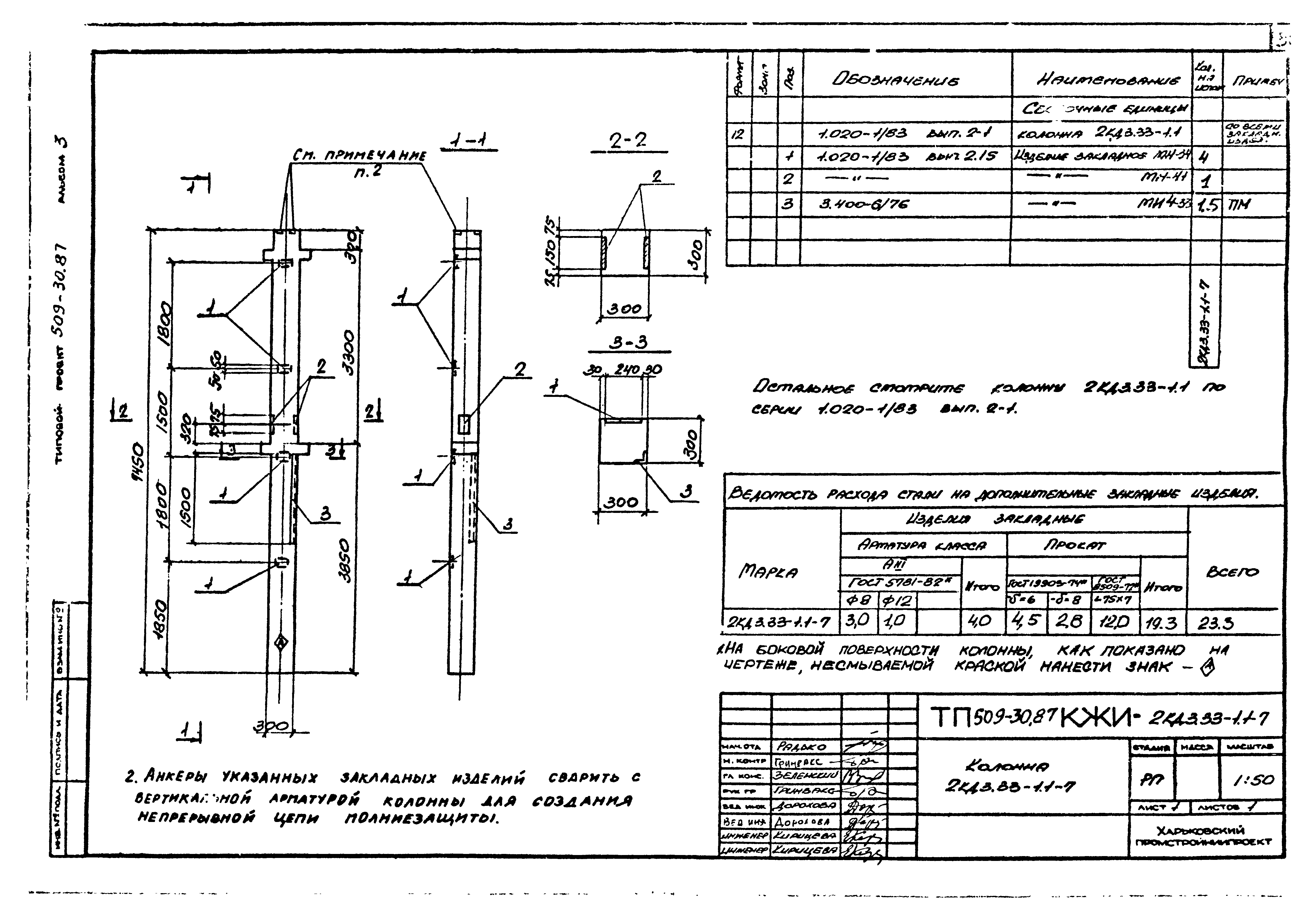 Типовой проект 509-30.87