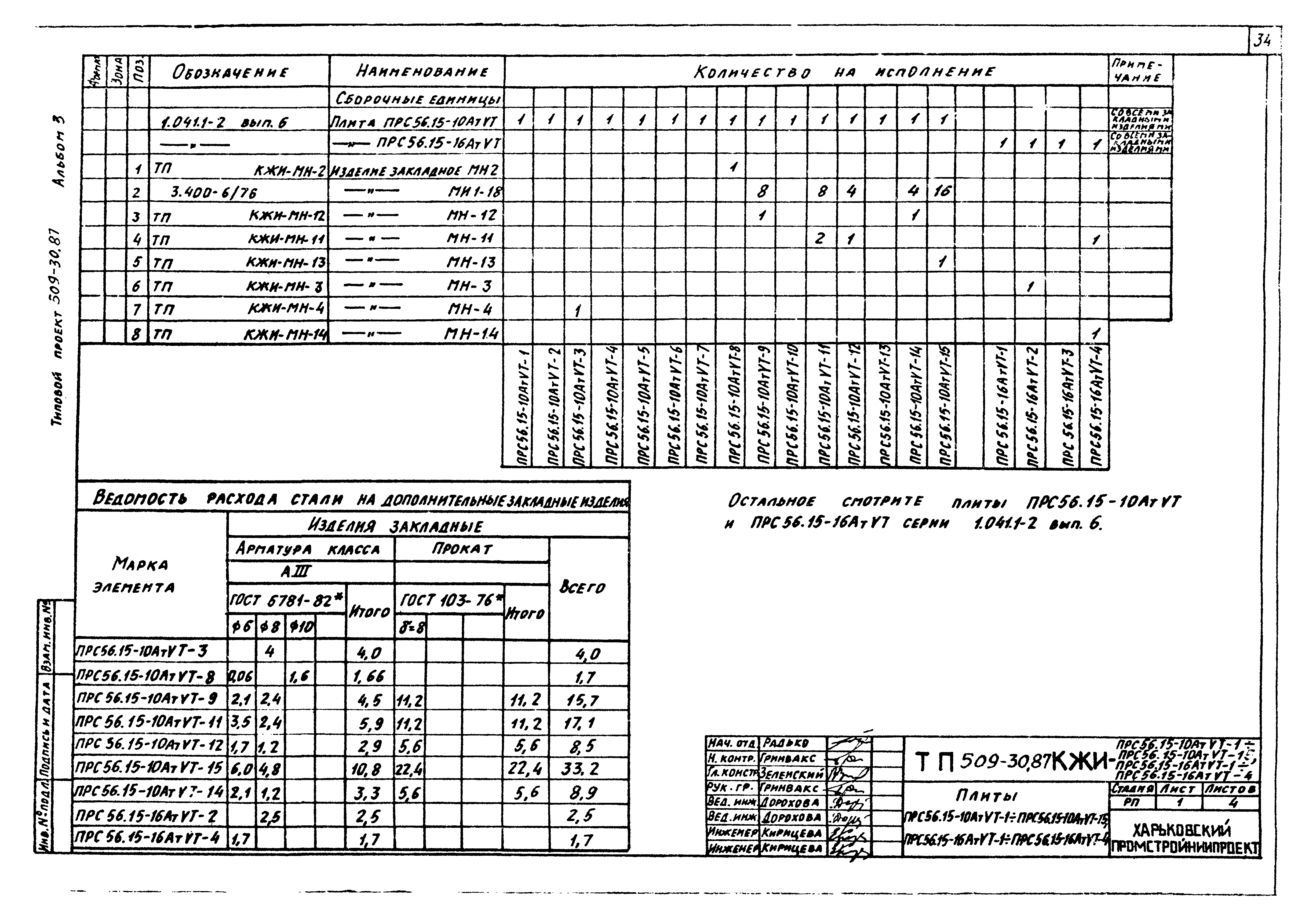 Типовой проект 509-30.87