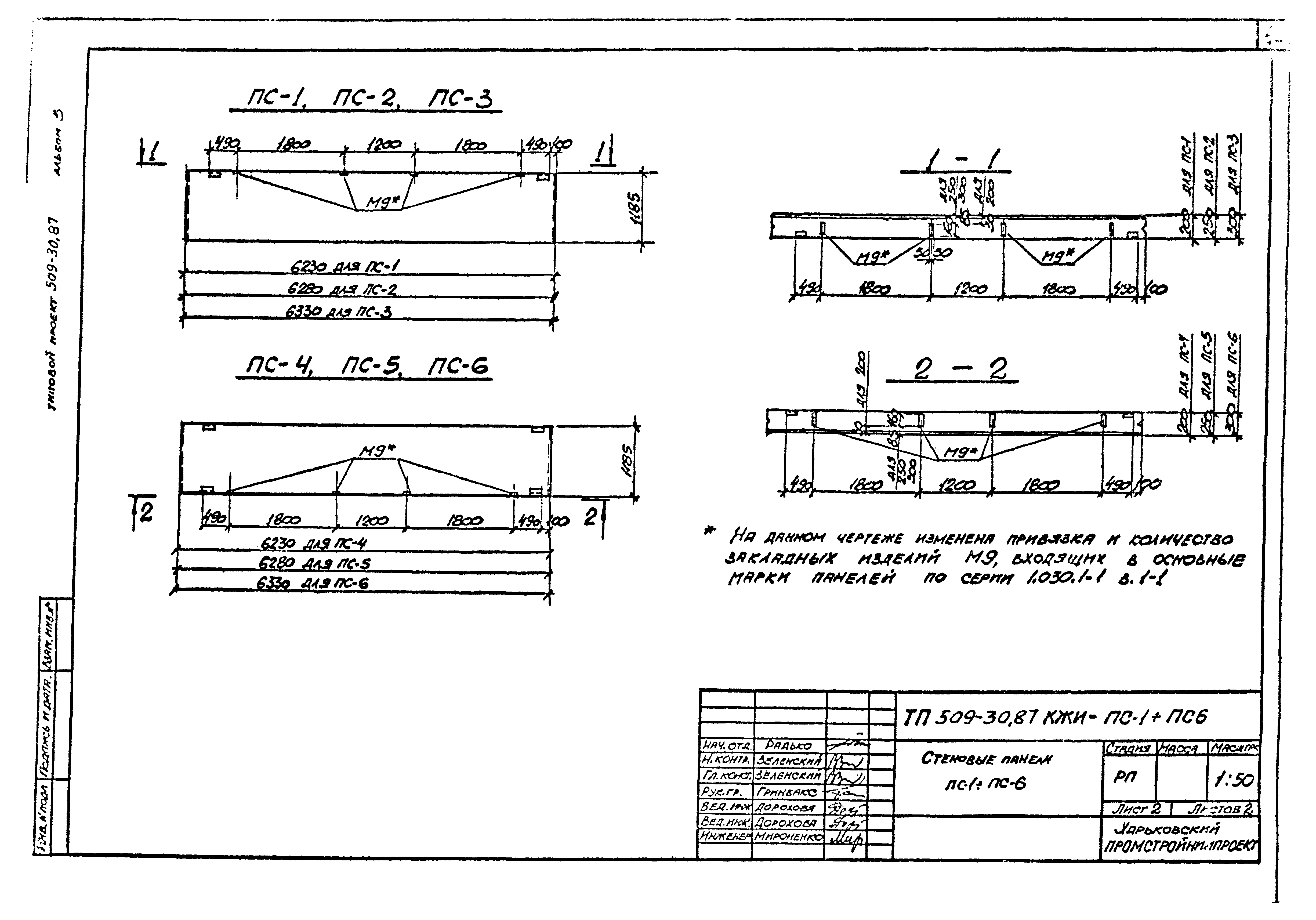 Типовой проект 509-30.87