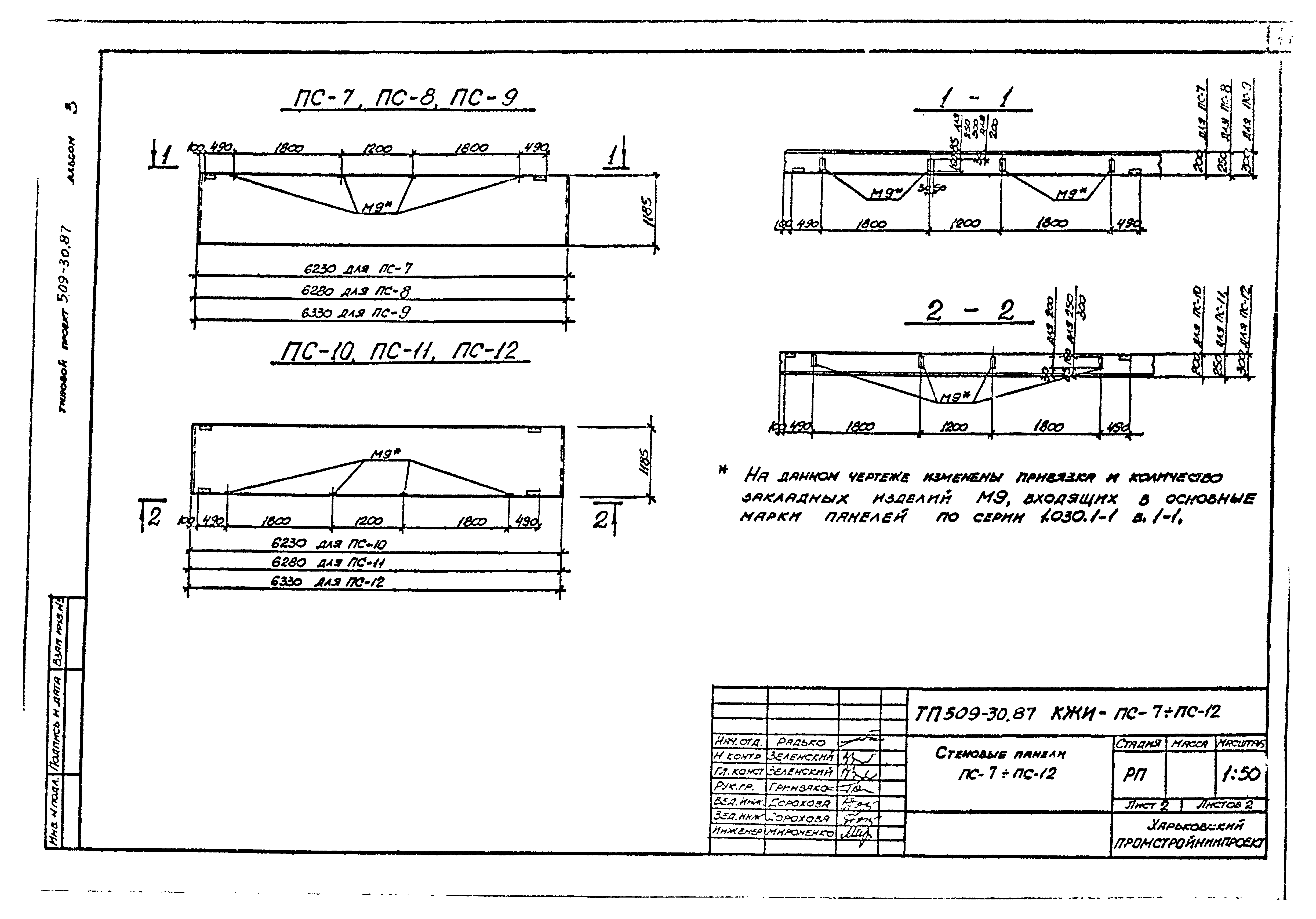 Типовой проект 509-30.87