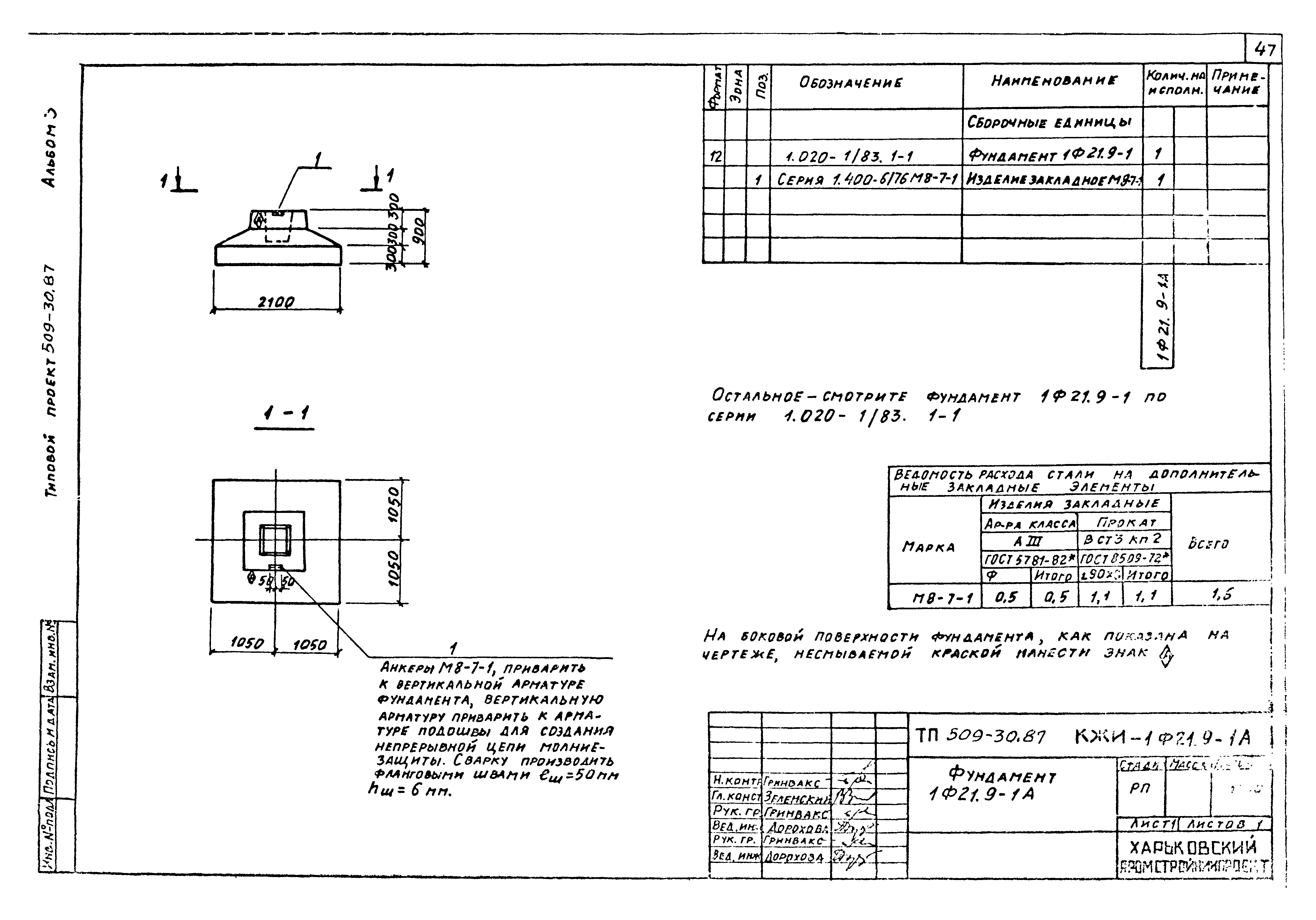 Типовой проект 509-30.87