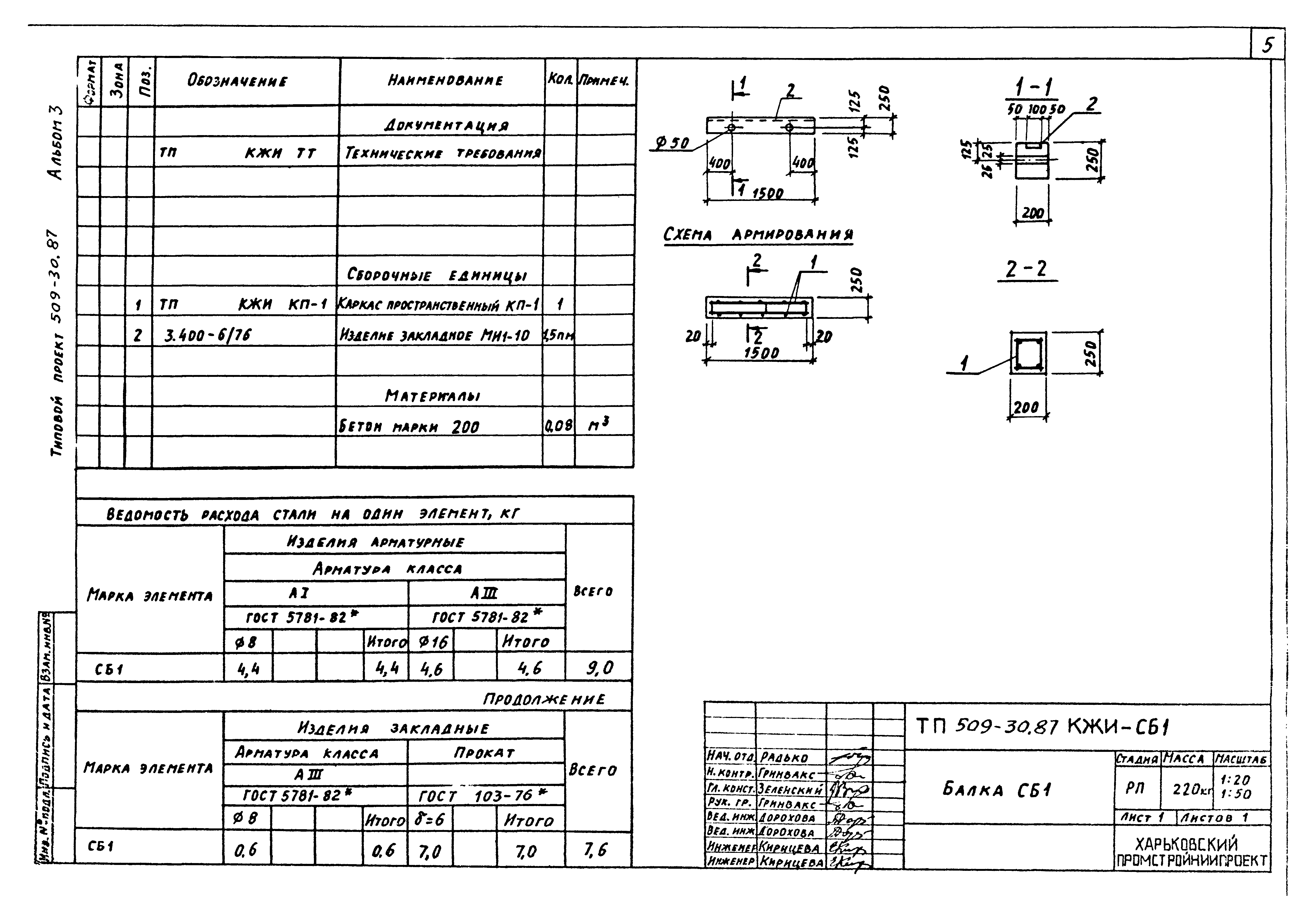 Типовой проект 509-30.87
