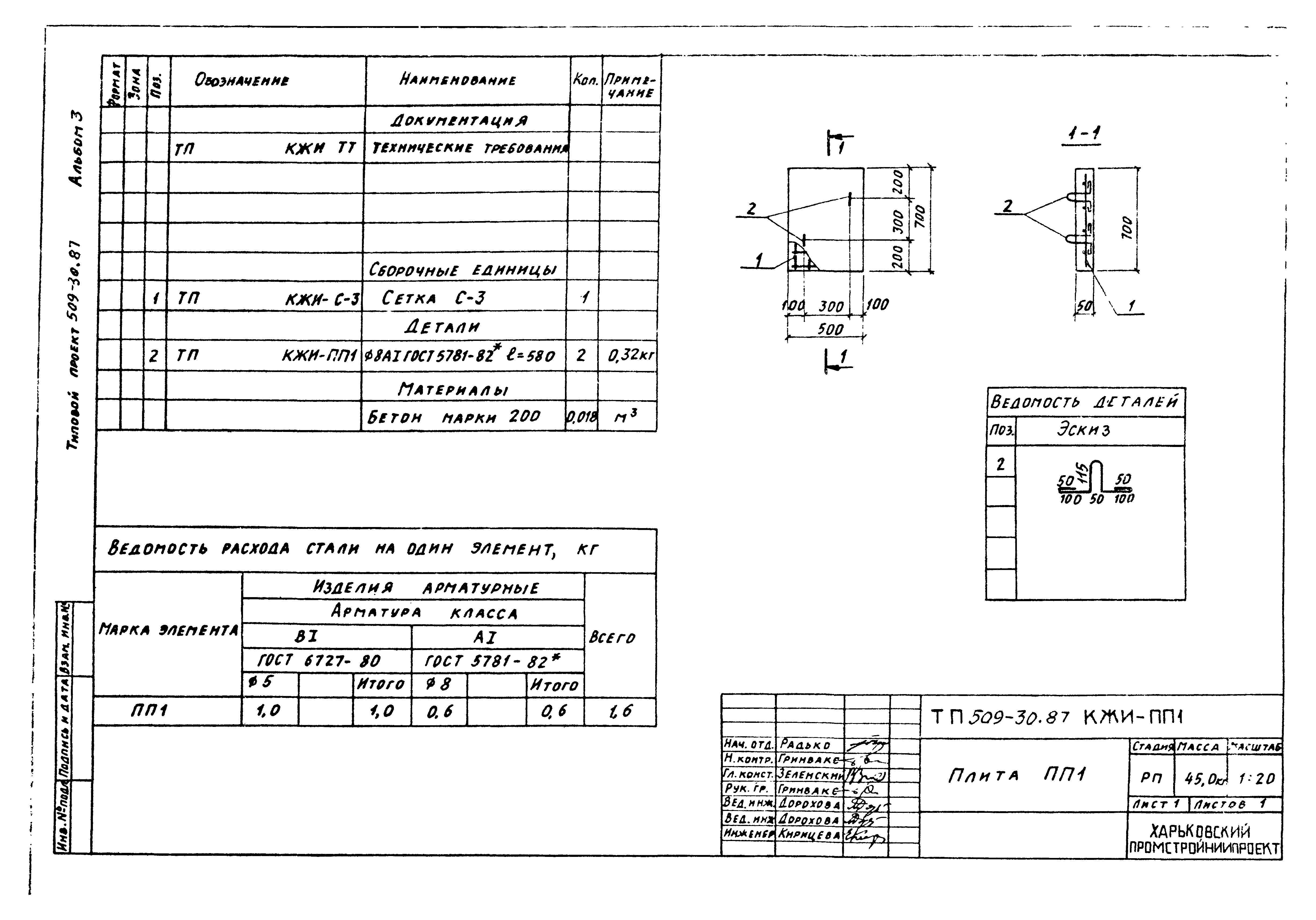 Типовой проект 509-30.87