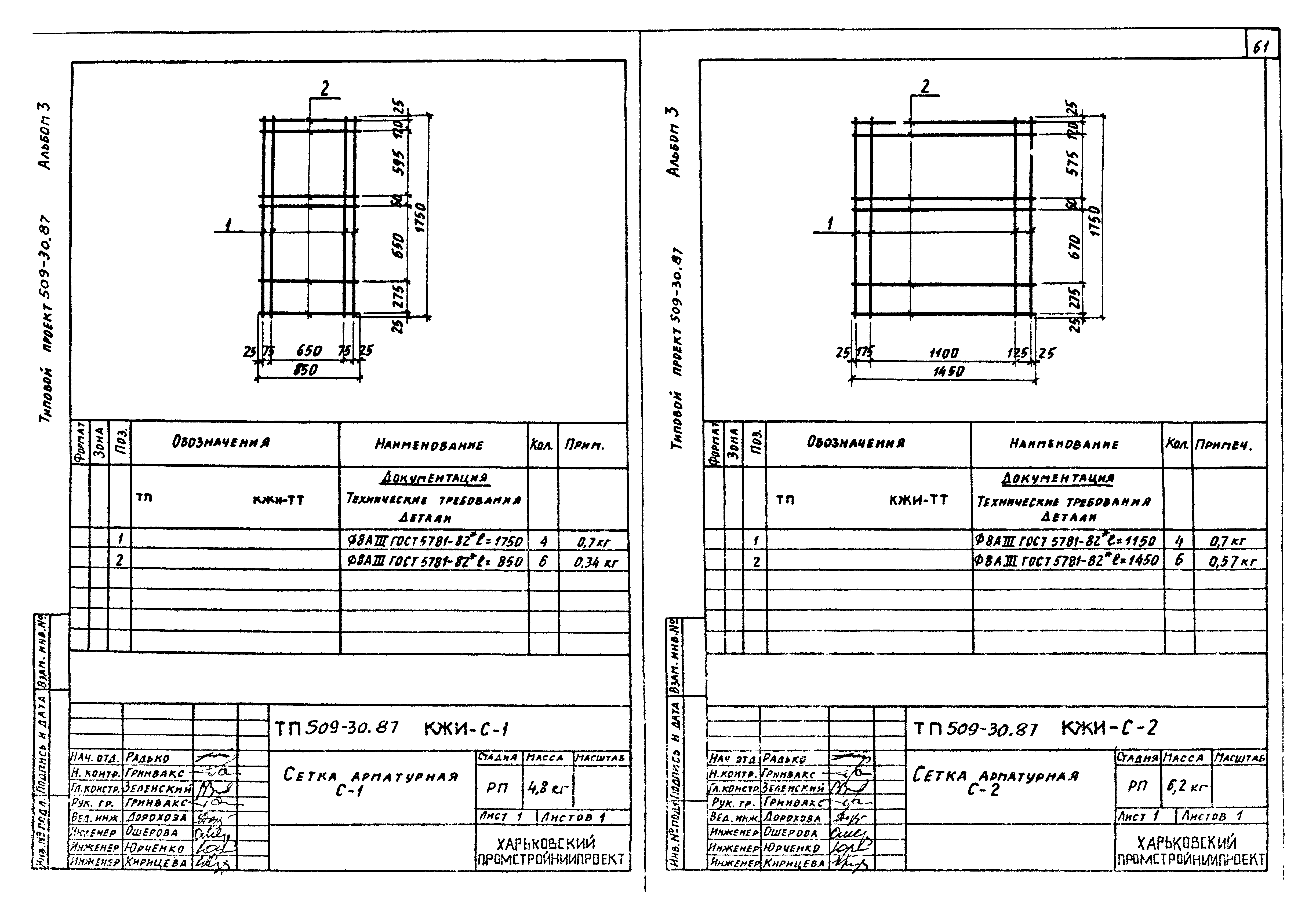 Типовой проект 509-30.87