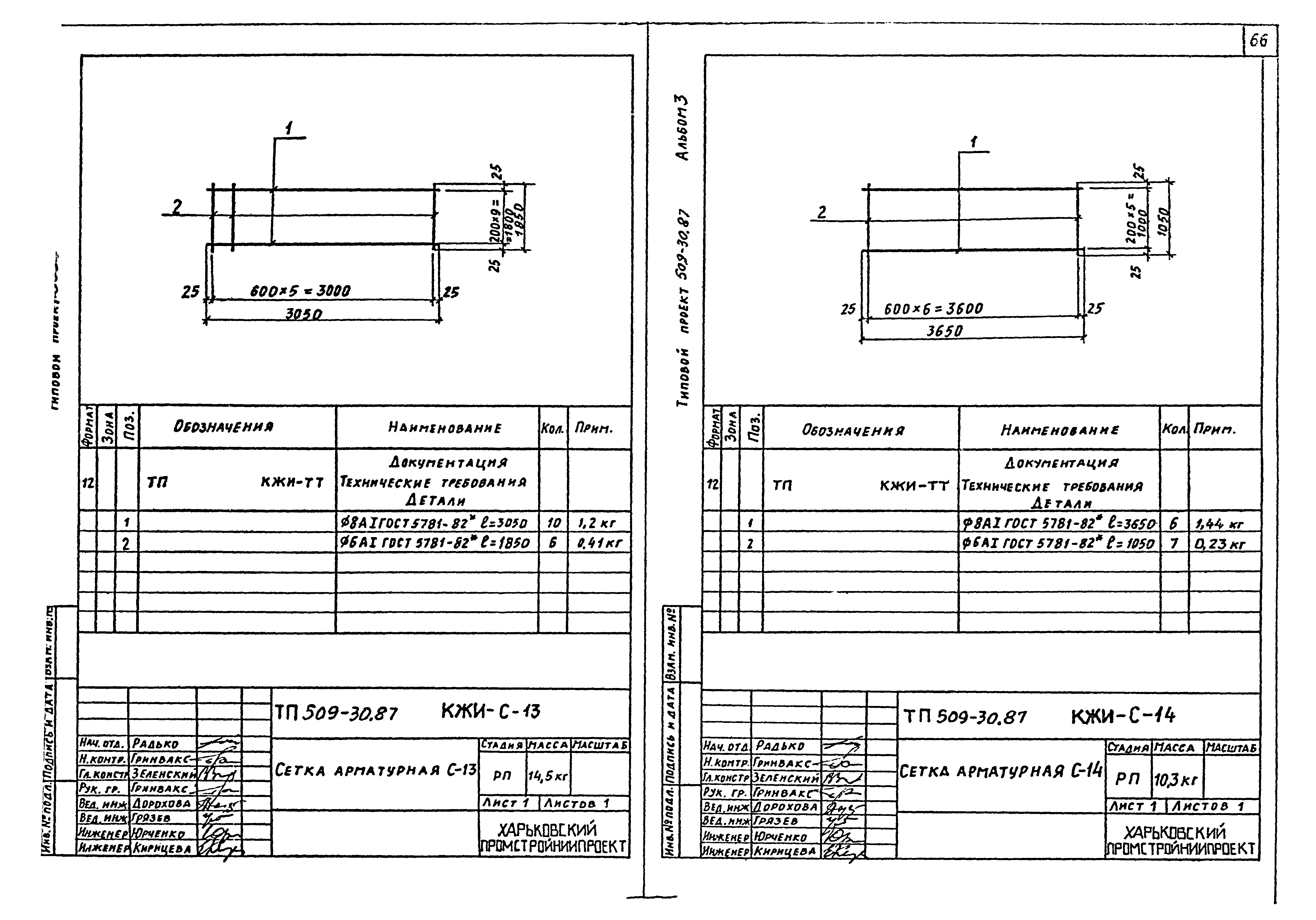 Типовой проект 509-30.87