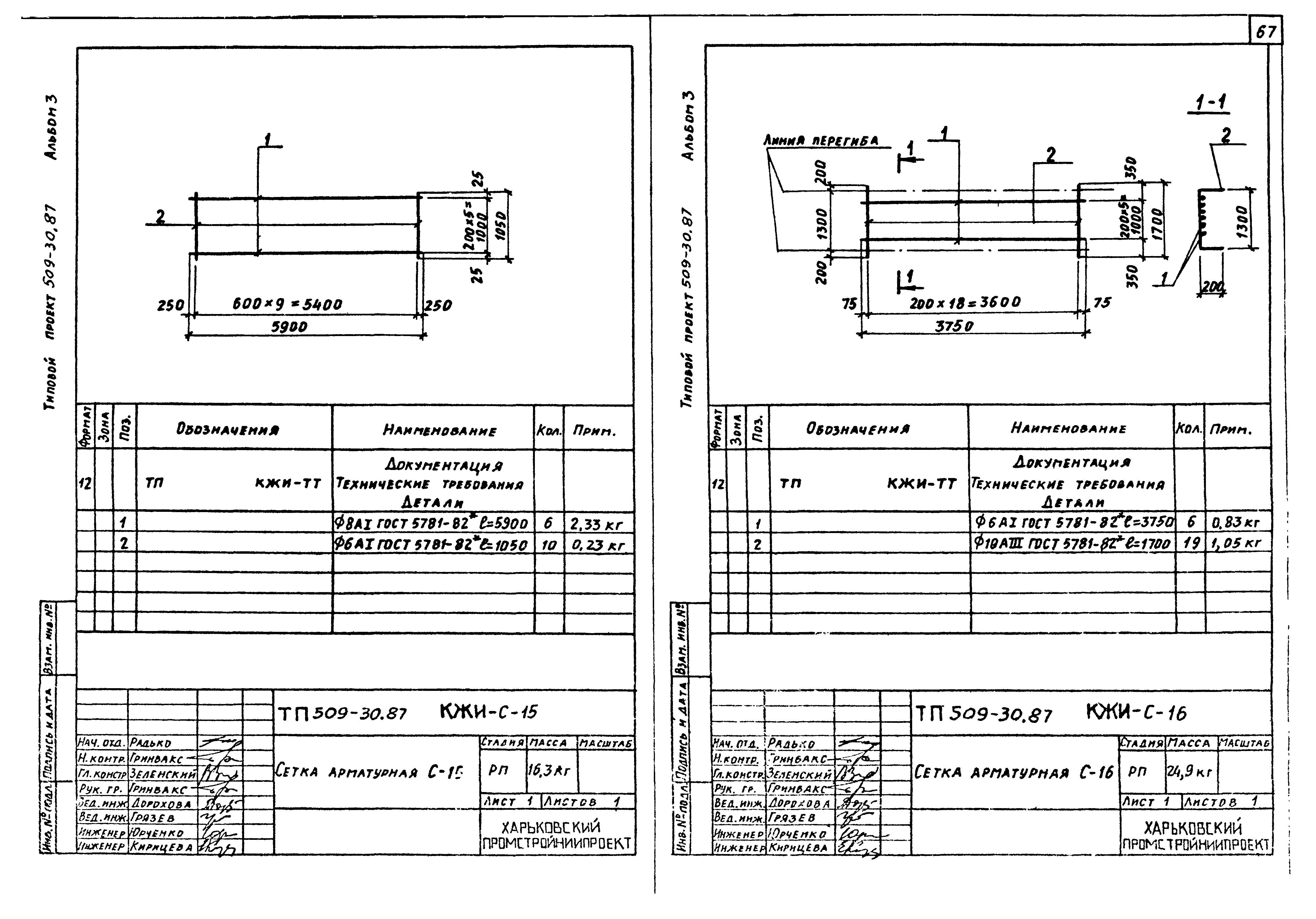 Типовой проект 509-30.87