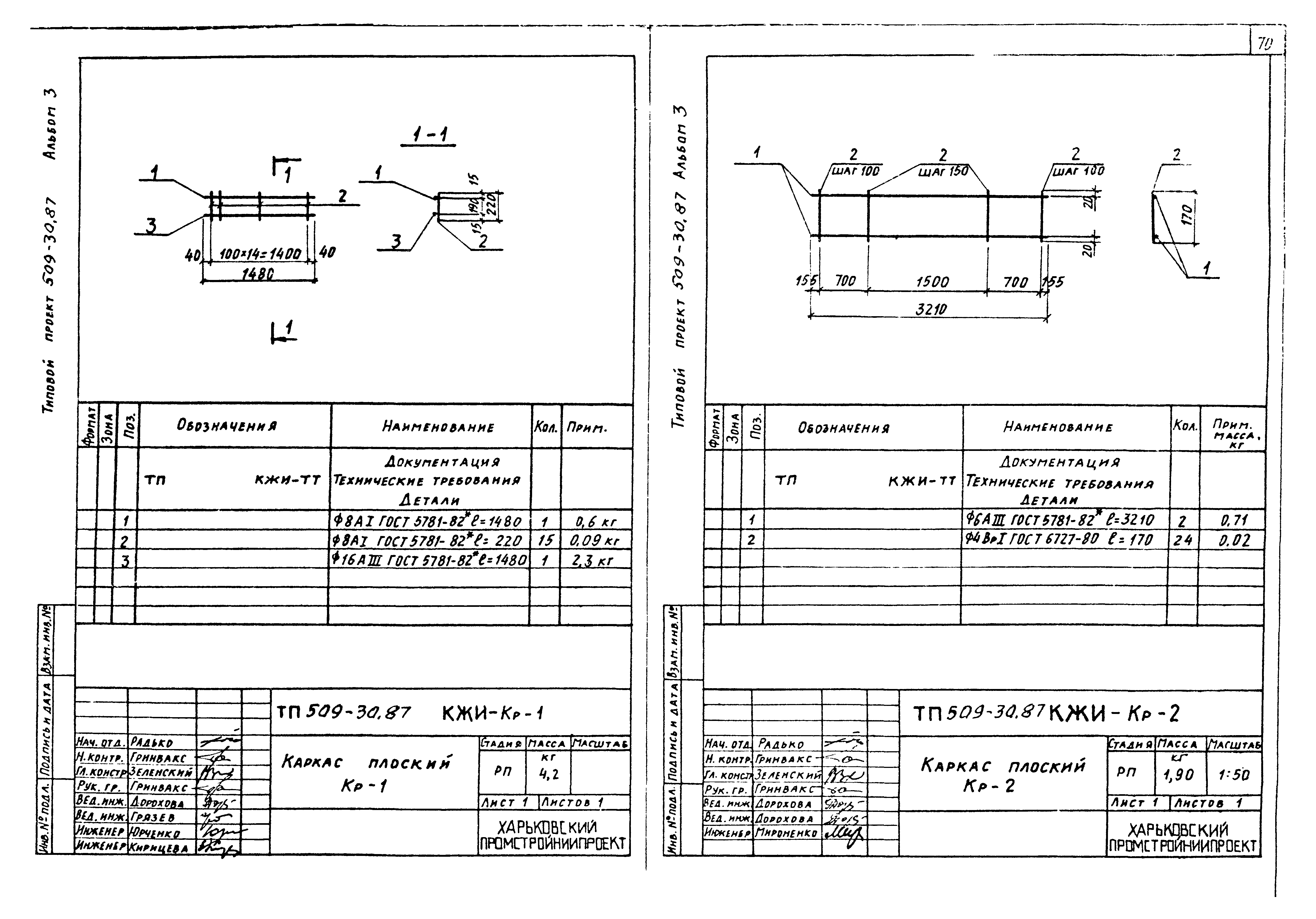 Типовой проект 509-30.87