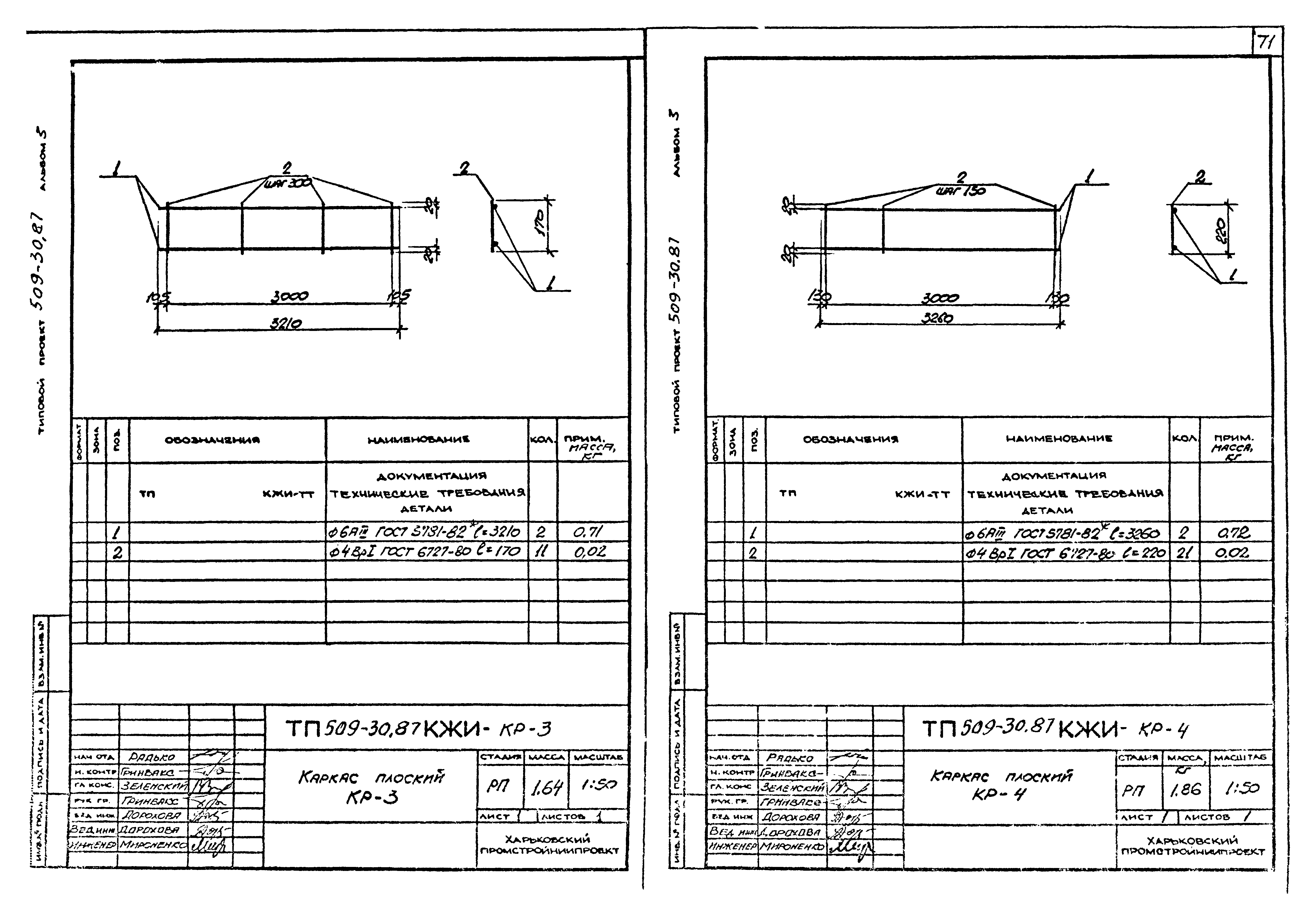 Типовой проект 509-30.87