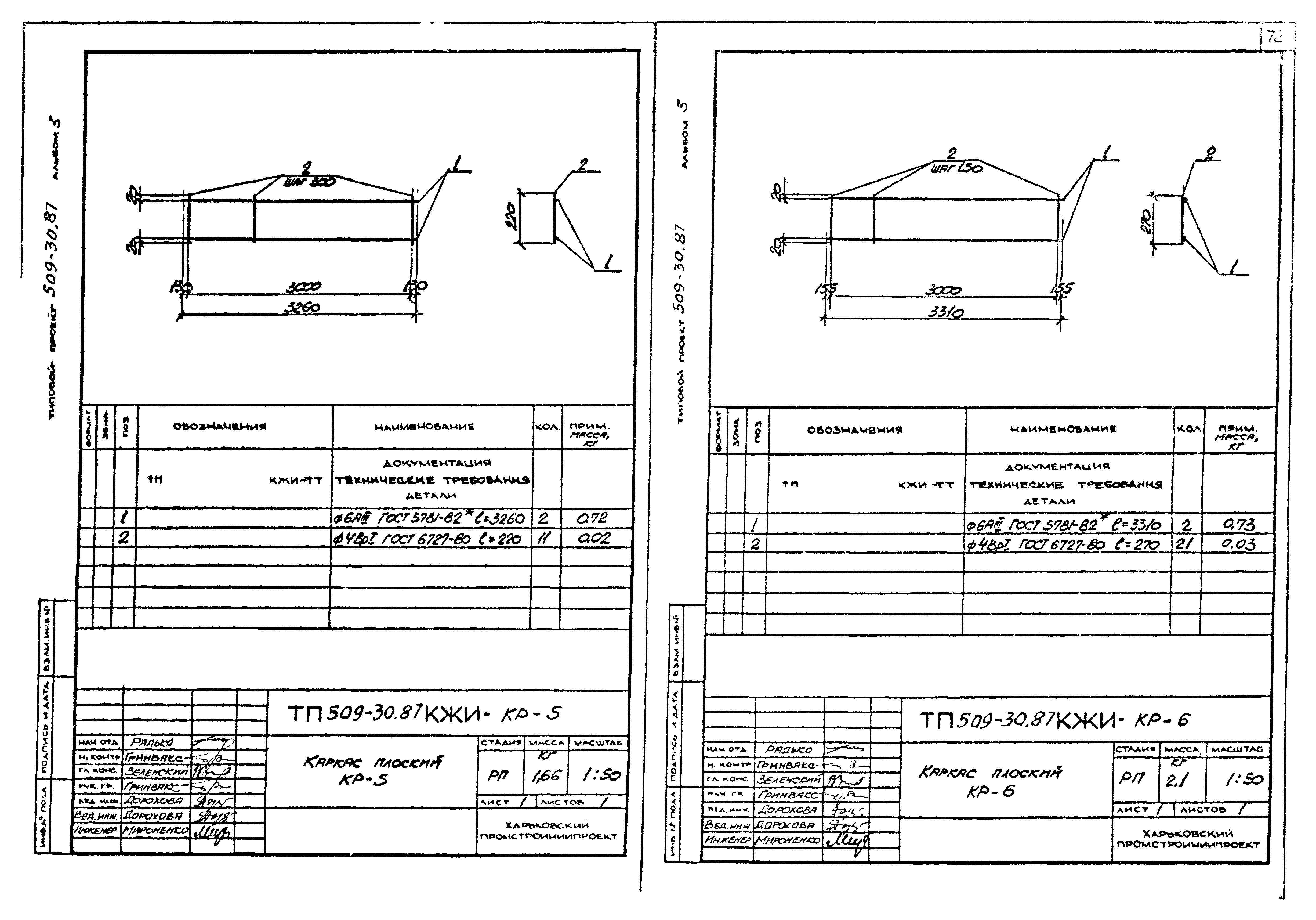 Типовой проект 509-30.87