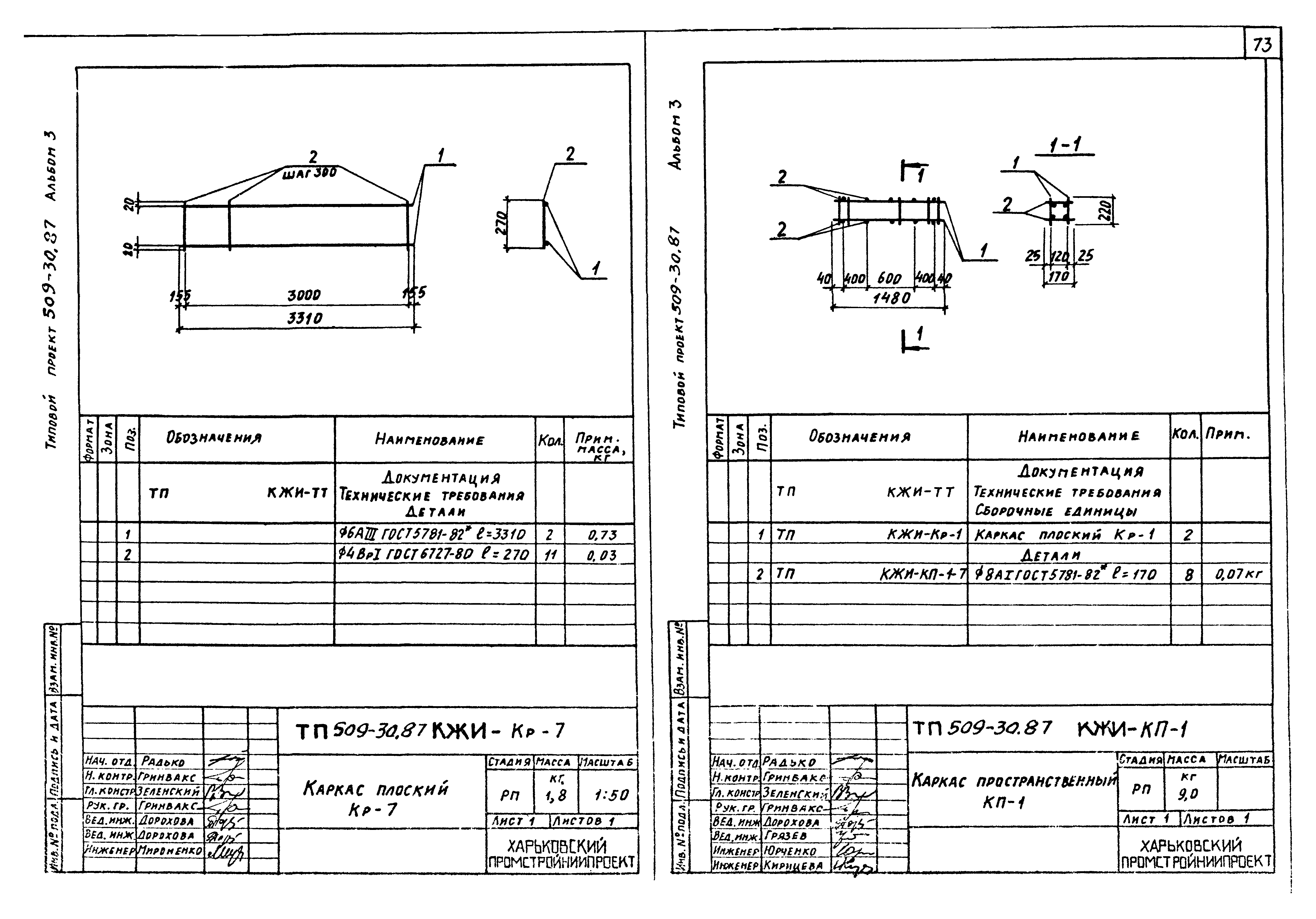 Типовой проект 509-30.87